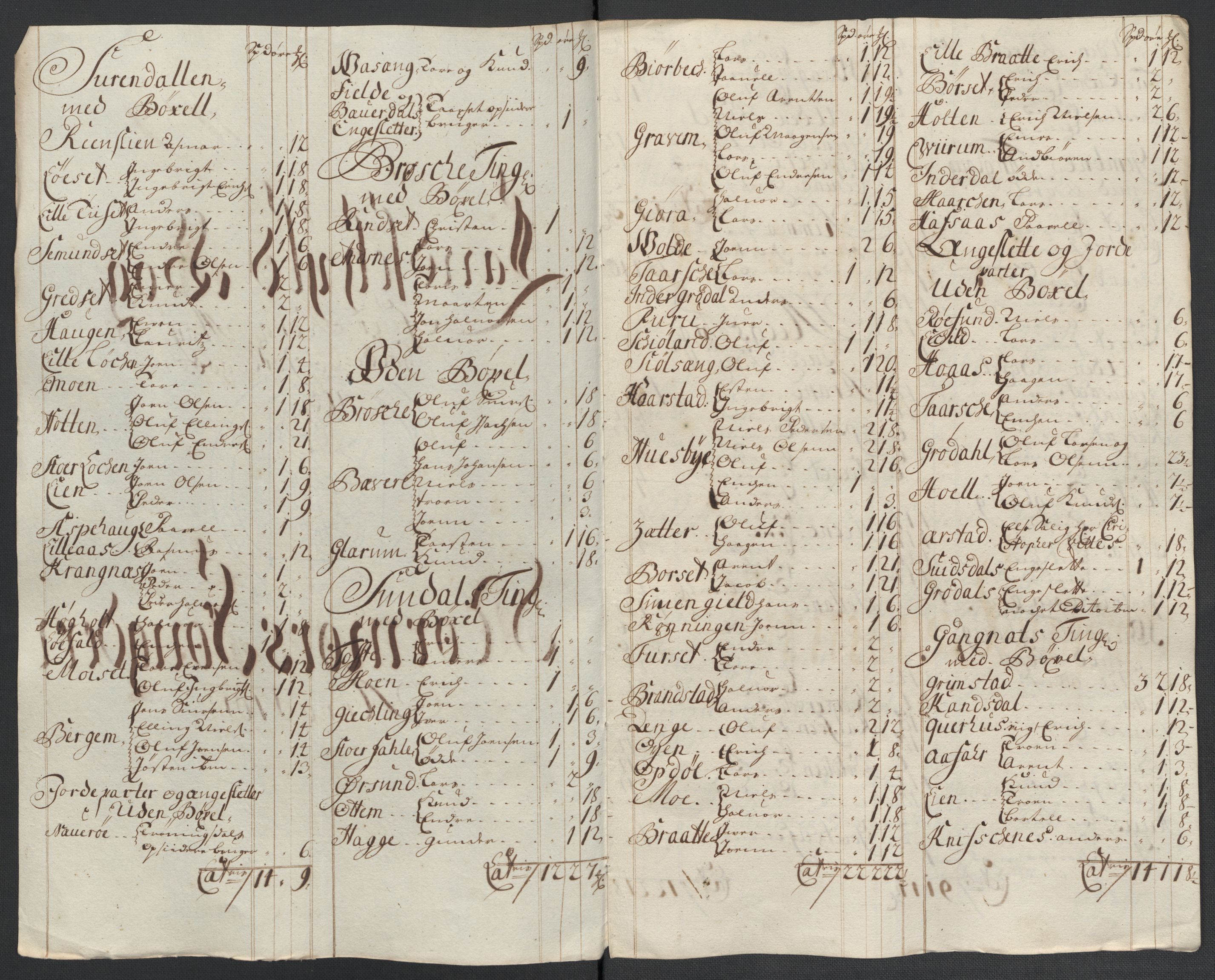 Rentekammeret inntil 1814, Reviderte regnskaper, Fogderegnskap, RA/EA-4092/R56/L3739: Fogderegnskap Nordmøre, 1700-1702, s. 243