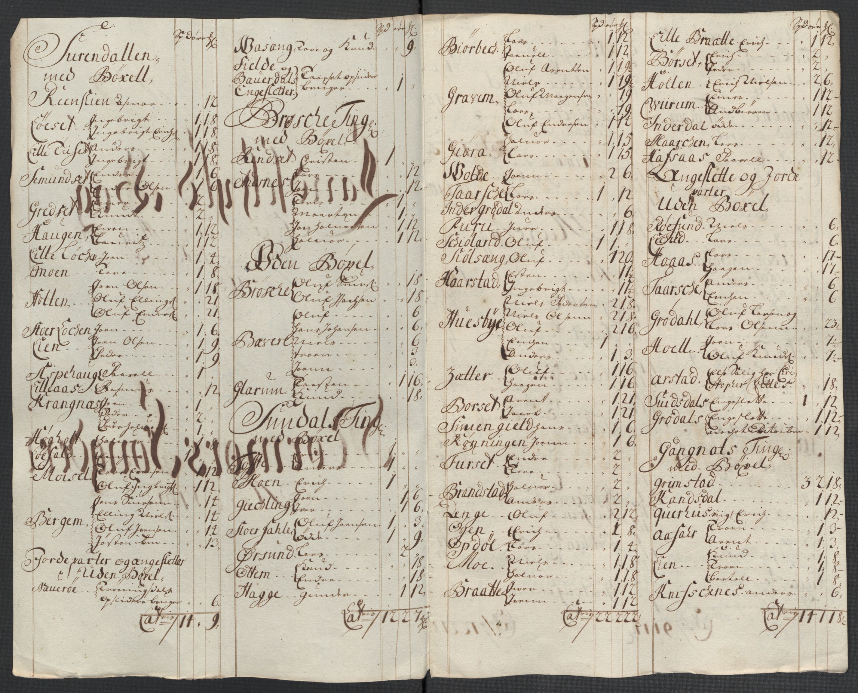 Rentekammeret inntil 1814, Reviderte regnskaper, Fogderegnskap, AV/RA-EA-4092/R56/L3739: Fogderegnskap Nordmøre, 1700-1702, s. 243