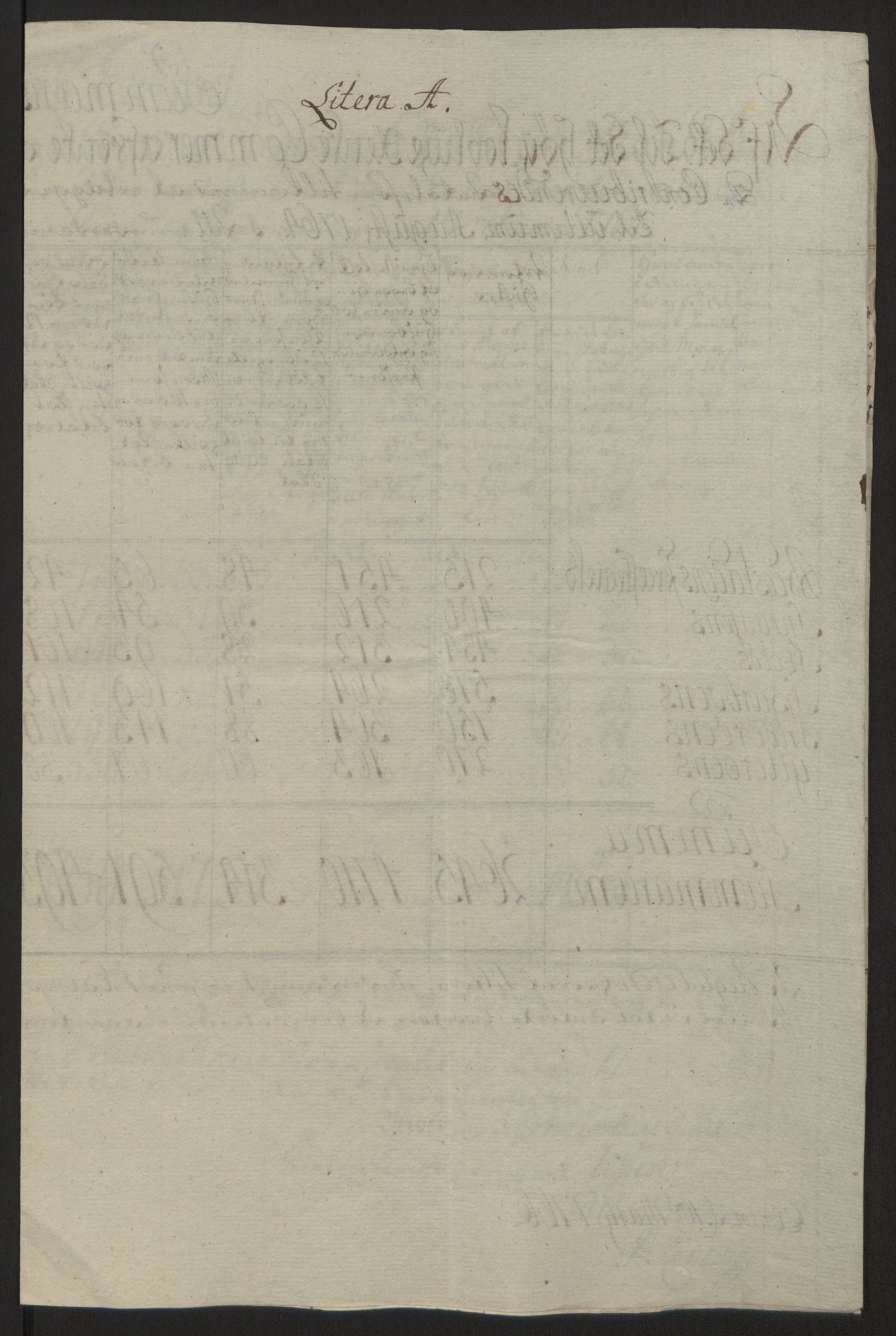 Rentekammeret inntil 1814, Reviderte regnskaper, Fogderegnskap, AV/RA-EA-4092/R63/L4420: Ekstraskatten Inderøy, 1762-1772, s. 154