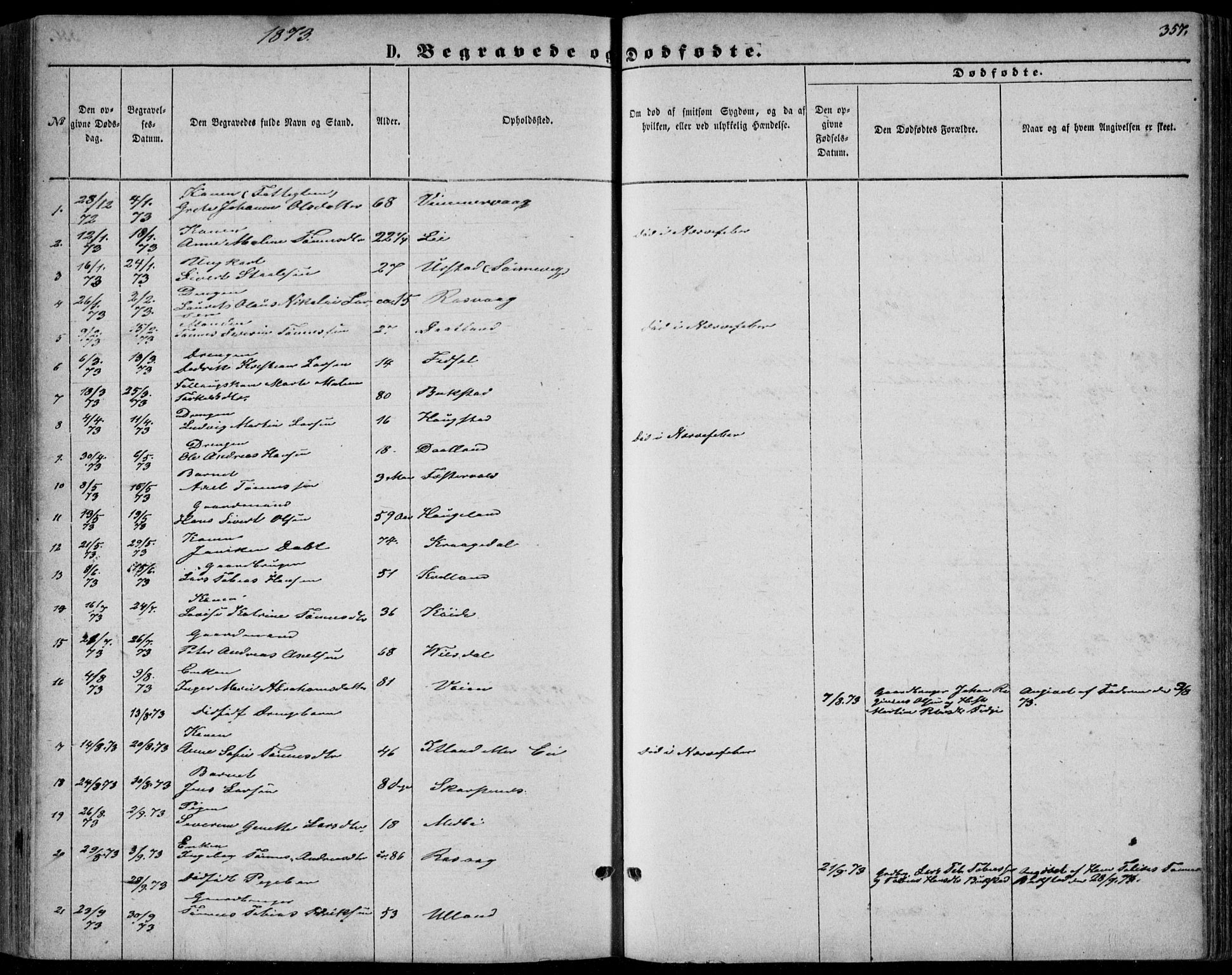 Flekkefjord sokneprestkontor, SAK/1111-0012/F/Fb/Fbb/L0003: Klokkerbok nr. B 3, 1867-1889, s. 357