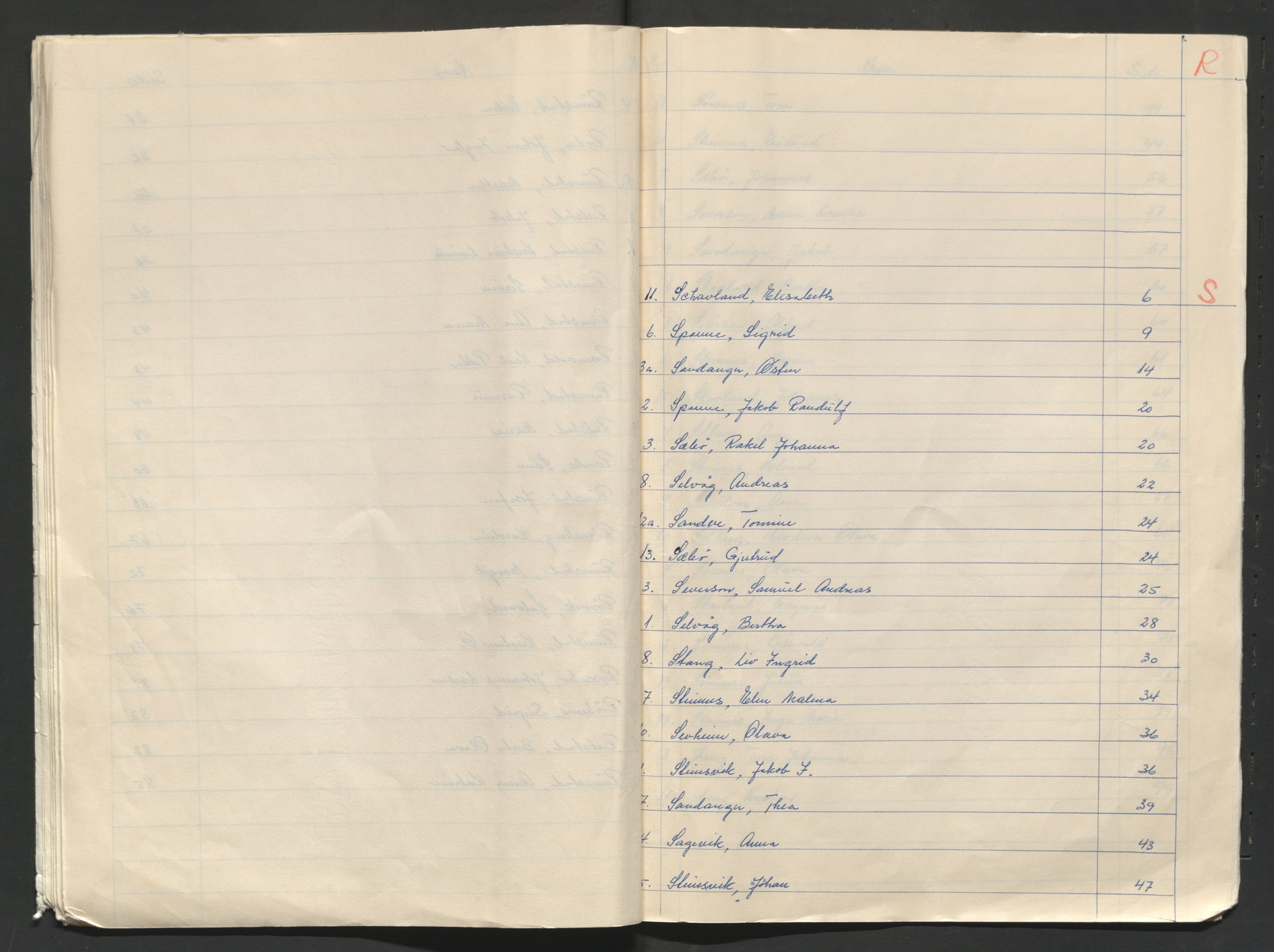 Finnøy lensmannskontor, AV/SAST-A-100442/Gga/L0006: Dødsfallsprotokoller, 1948-1988