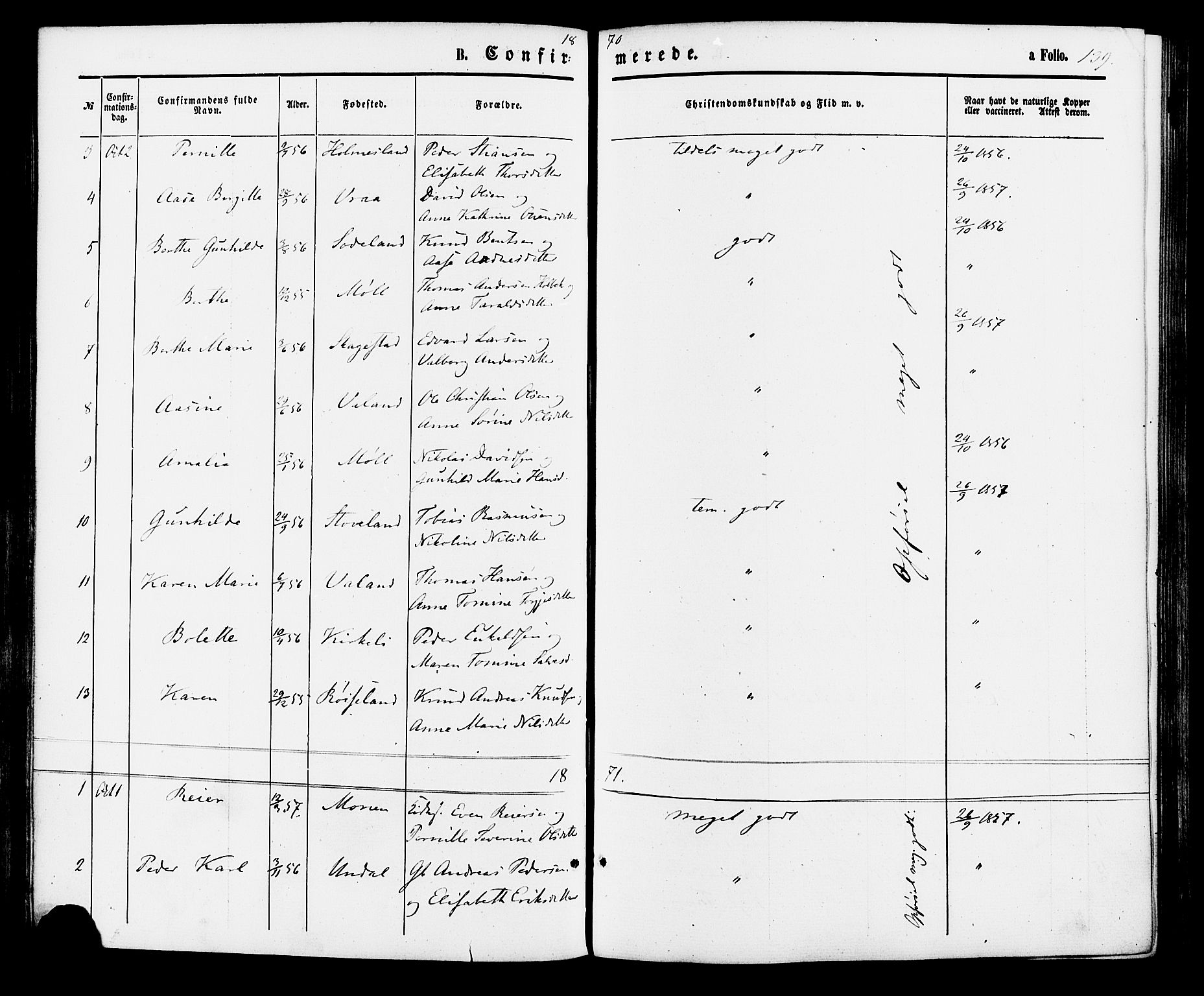 Holum sokneprestkontor, AV/SAK-1111-0022/F/Fa/Faa/L0006: Ministerialbok nr. A 6, 1865-1883, s. 139