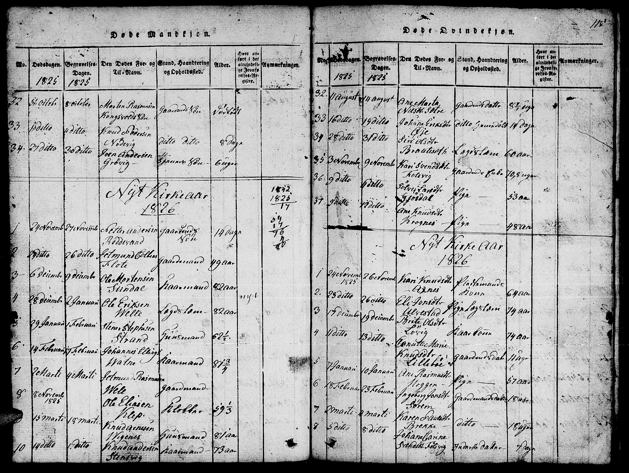 Ministerialprotokoller, klokkerbøker og fødselsregistre - Møre og Romsdal, SAT/A-1454/511/L0155: Klokkerbok nr. 511C01, 1817-1829, s. 115