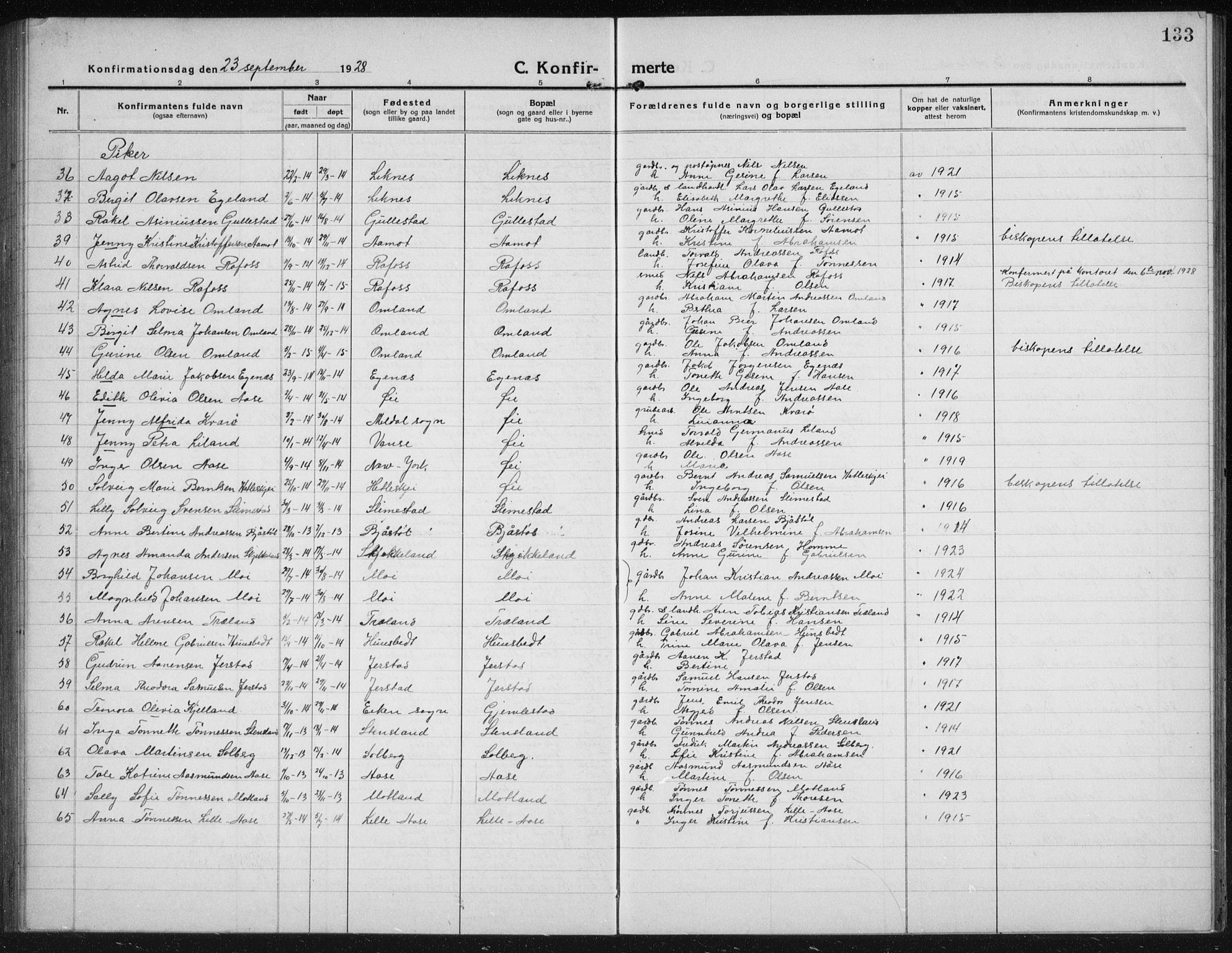 Kvinesdal sokneprestkontor, AV/SAK-1111-0026/F/Fb/Fbb/L0004: Klokkerbok nr. B 4, 1917-1938, s. 133