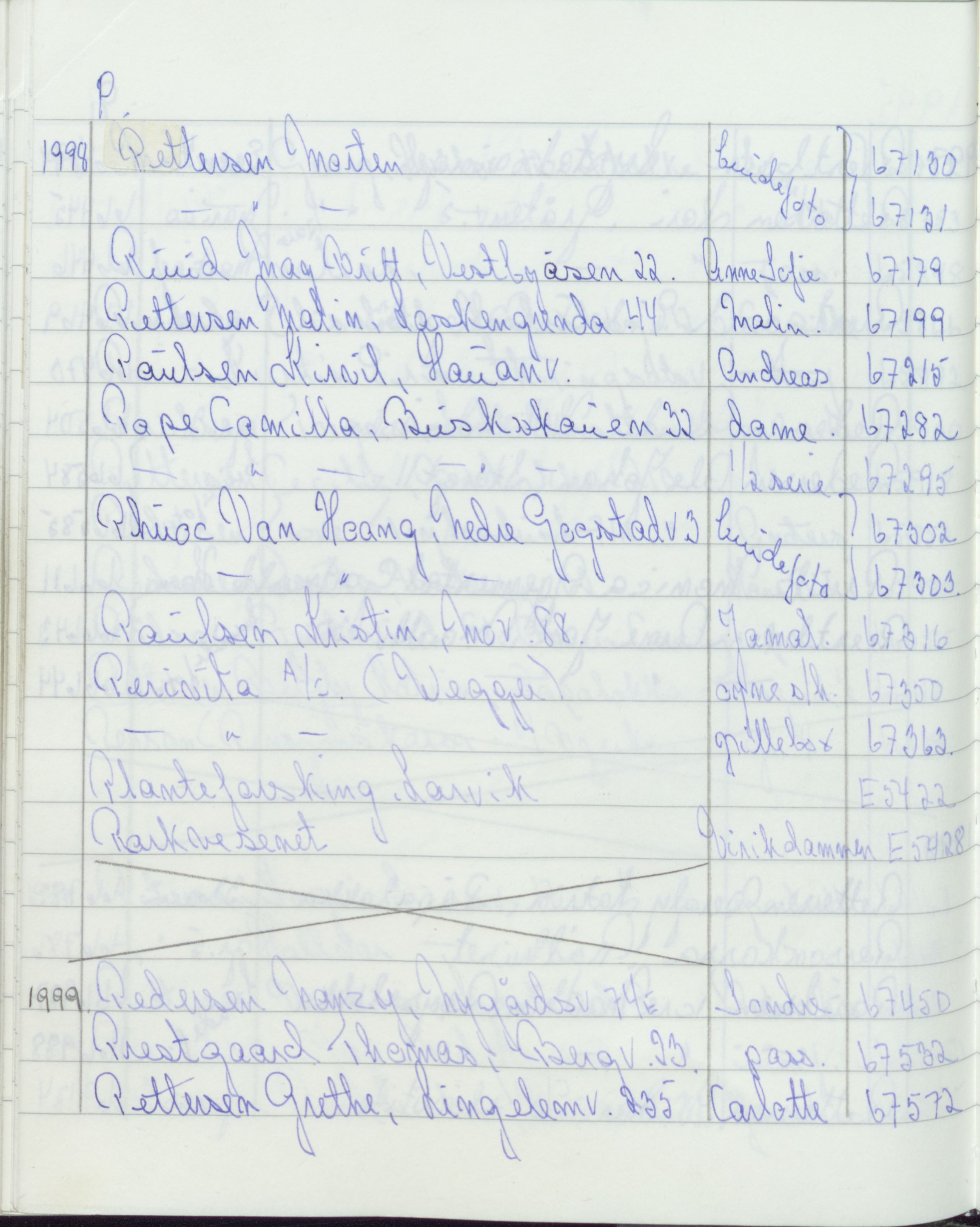 Pa 1494 - Jørgensen, Antonius. Fotograf, VEMU/A-2760/F/Fa, 1927-2004, s. 3764