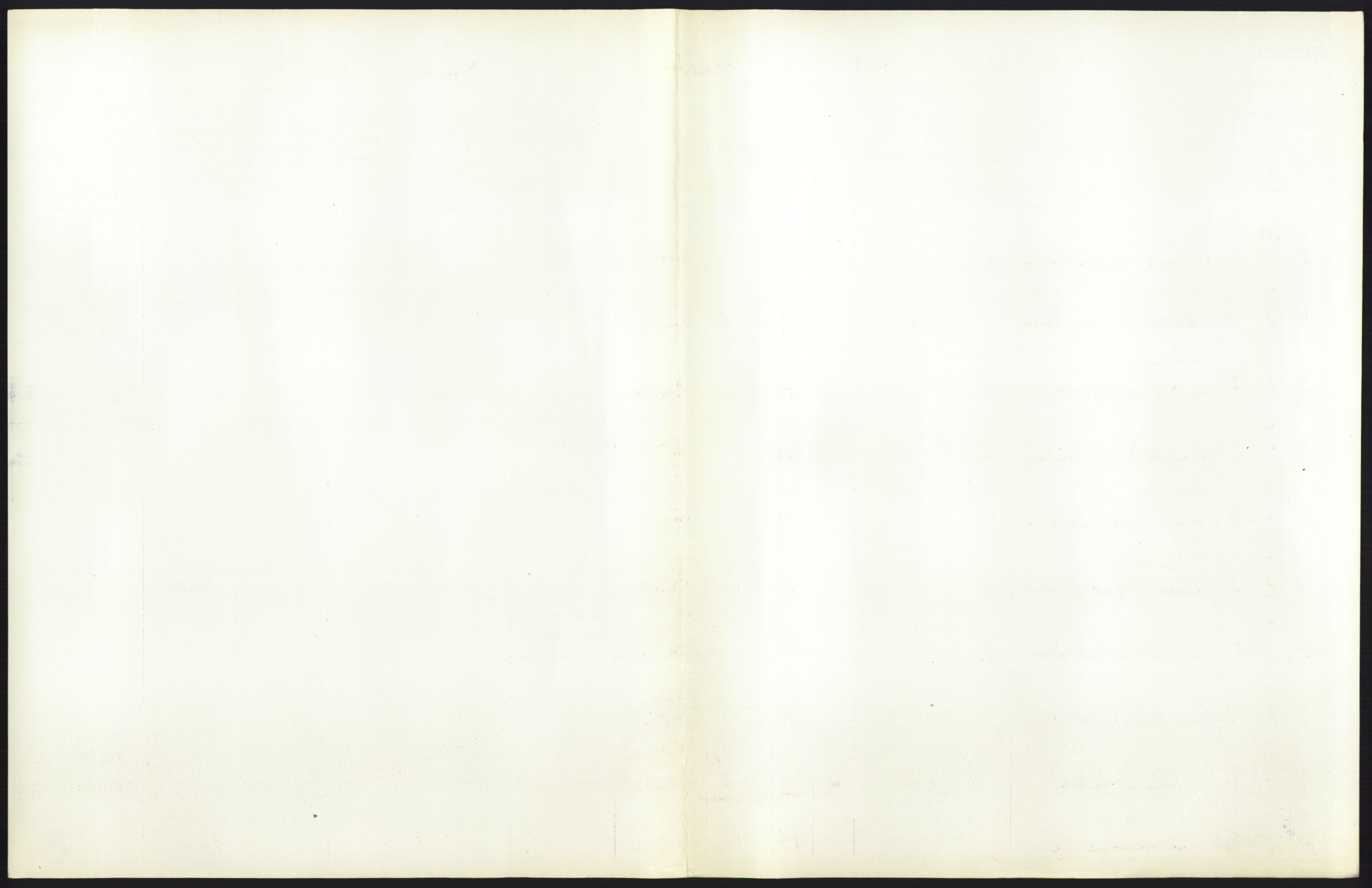 Statistisk sentralbyrå, Sosiodemografiske emner, Befolkning, AV/RA-S-2228/D/Df/Dfb/Dfbd/L0045: Nordlands amt: Døde. Bygder og byer., 1914, s. 33