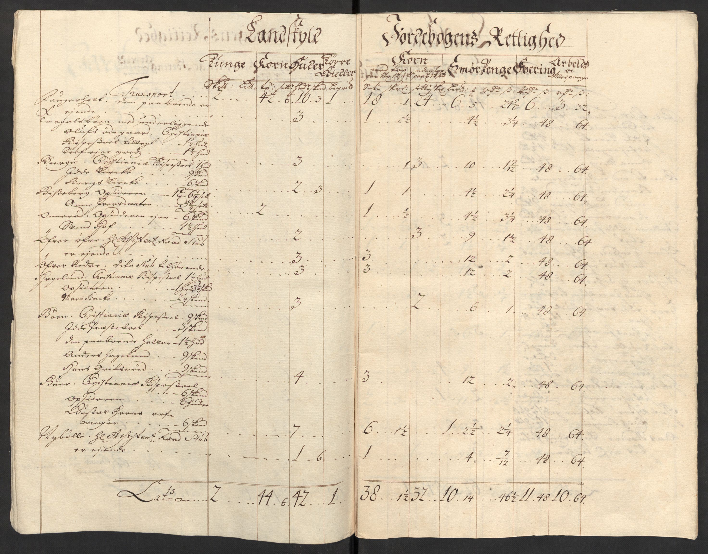 Rentekammeret inntil 1814, Reviderte regnskaper, Fogderegnskap, AV/RA-EA-4092/R01/L0018: Fogderegnskap Idd og Marker, 1707-1709, s. 146