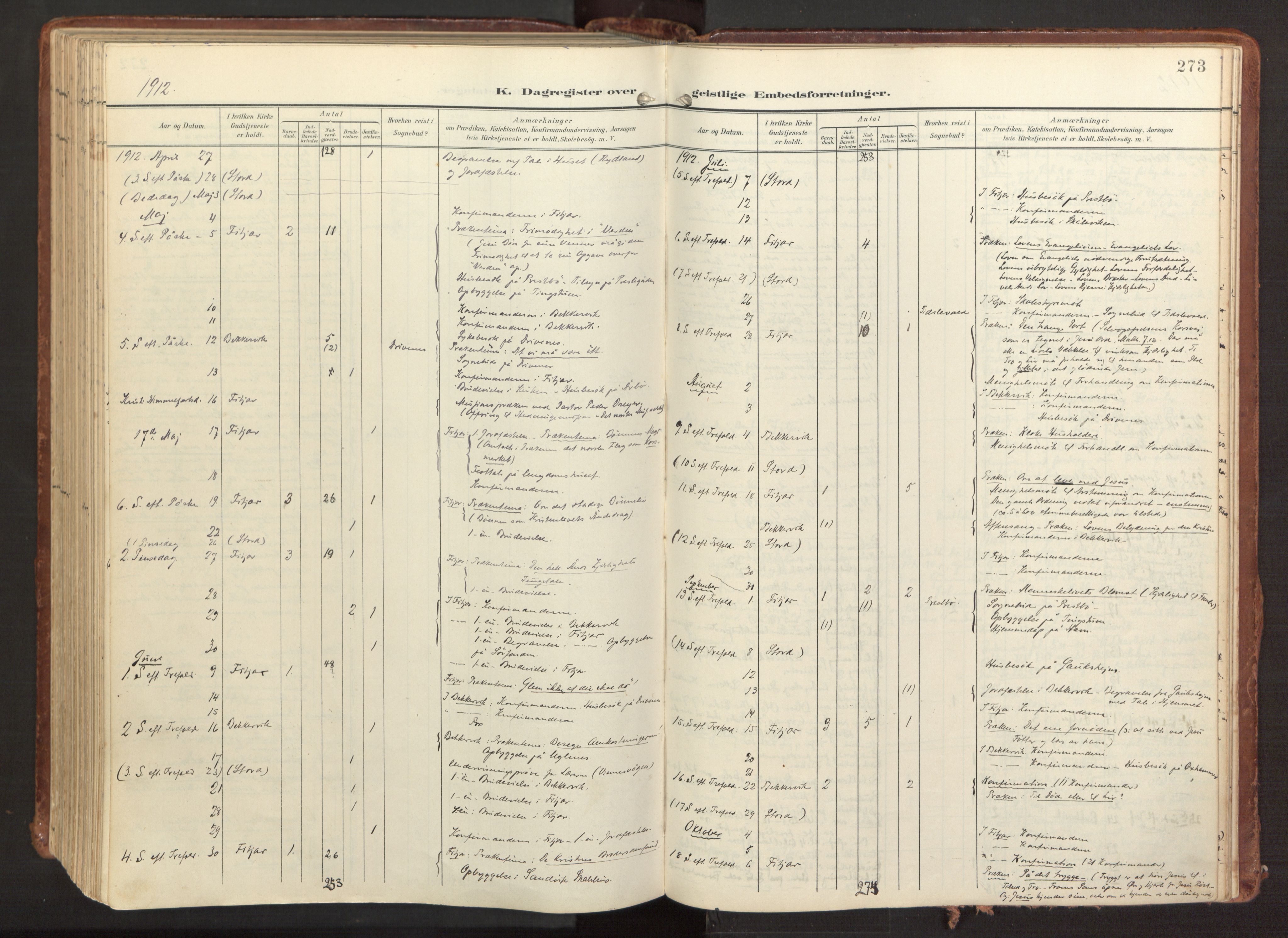 Fitjar sokneprestembete, AV/SAB-A-99926: Ministerialbok nr. A 3, 1900-1918, s. 273