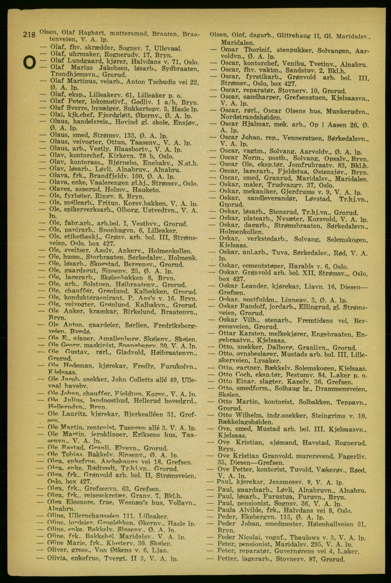 Aker adressebok/adressekalender, PUBL/001/A/004: Aker adressebok, 1929, s. 218