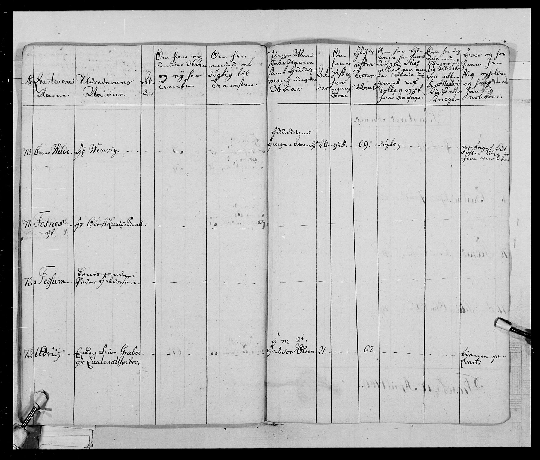 Generalitets- og kommissariatskollegiet, Det kongelige norske kommissariatskollegium, AV/RA-EA-5420/E/Eh/L0019: Nordafjelske dragonregiment, 1761-1769, s. 209