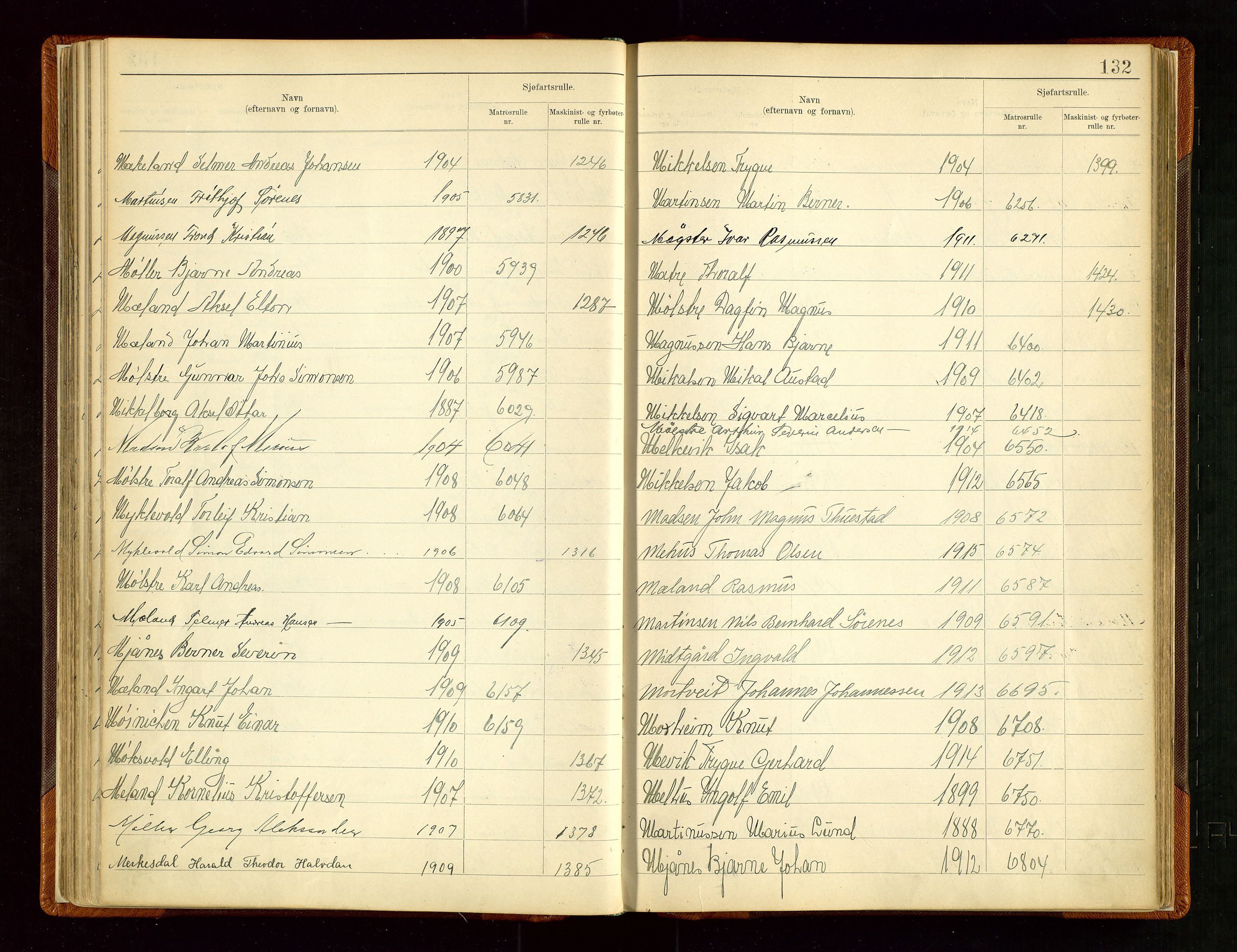 Haugesund sjømannskontor, AV/SAST-A-102007/F/Fb/Fba/L0006: Navneregister med henvisning til rullenummer (etternavn) Haugesund krets , 1945, s. 132