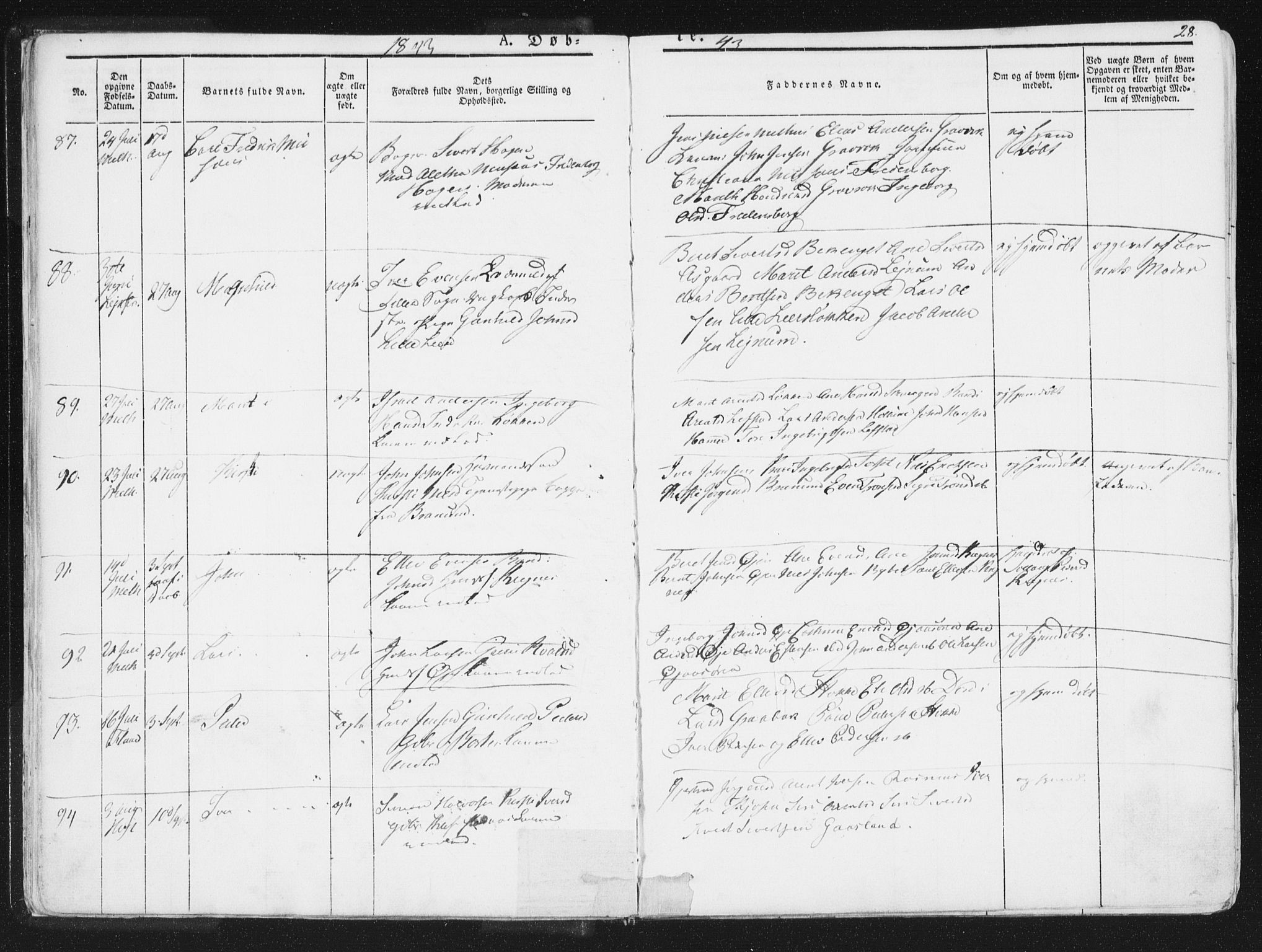 Ministerialprotokoller, klokkerbøker og fødselsregistre - Sør-Trøndelag, SAT/A-1456/691/L1074: Ministerialbok nr. 691A06, 1842-1852, s. 28