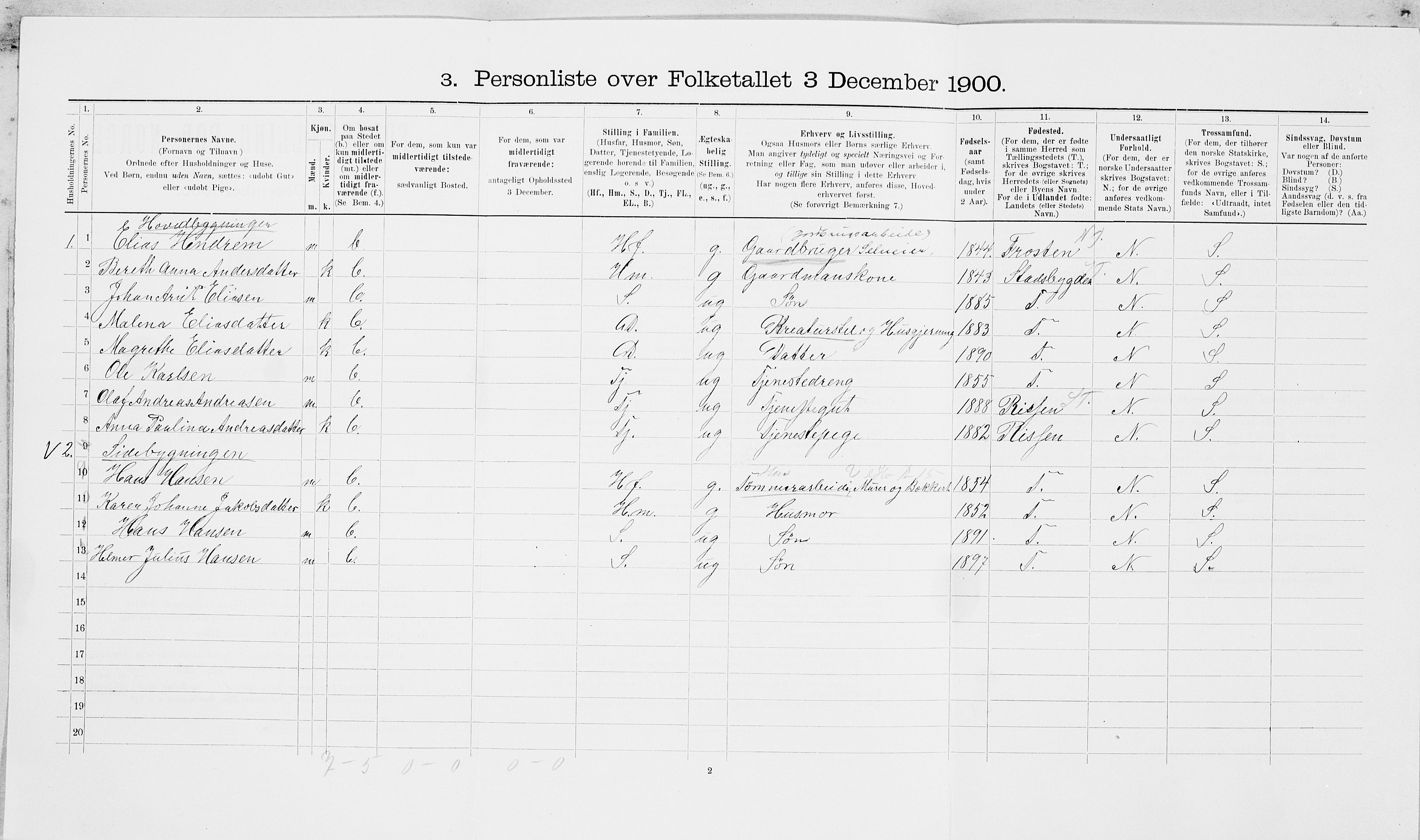 SAT, Folketelling 1900 for 1718 Leksvik herred, 1900, s. 794