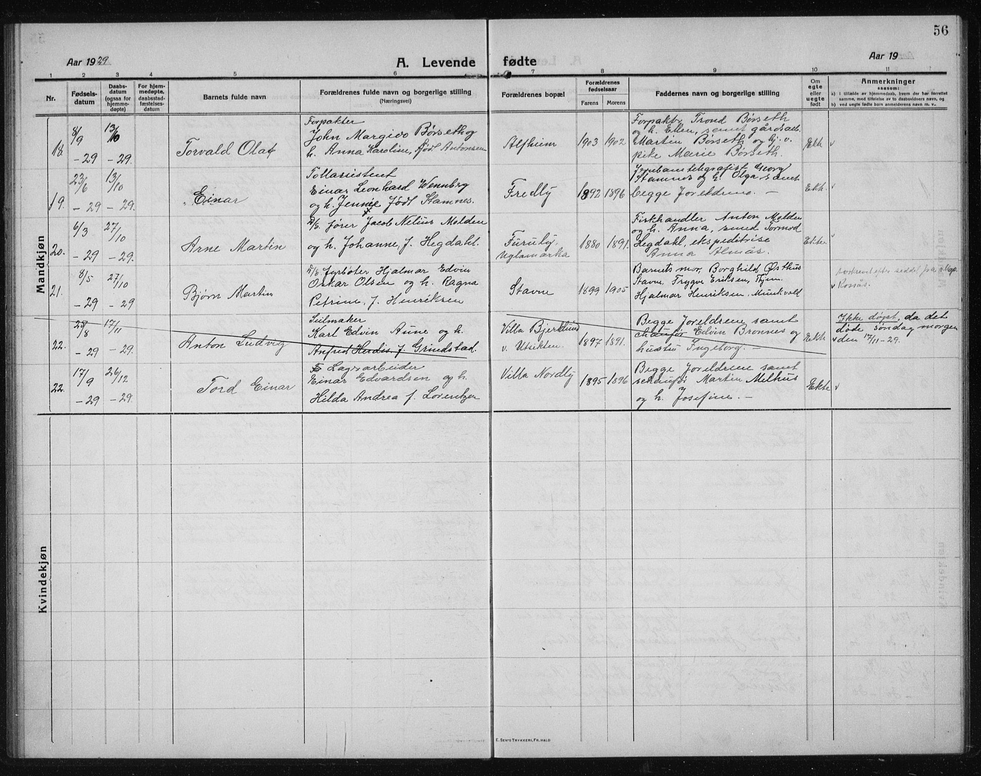 Ministerialprotokoller, klokkerbøker og fødselsregistre - Sør-Trøndelag, SAT/A-1456/611/L0356: Klokkerbok nr. 611C04, 1914-1938, s. 56