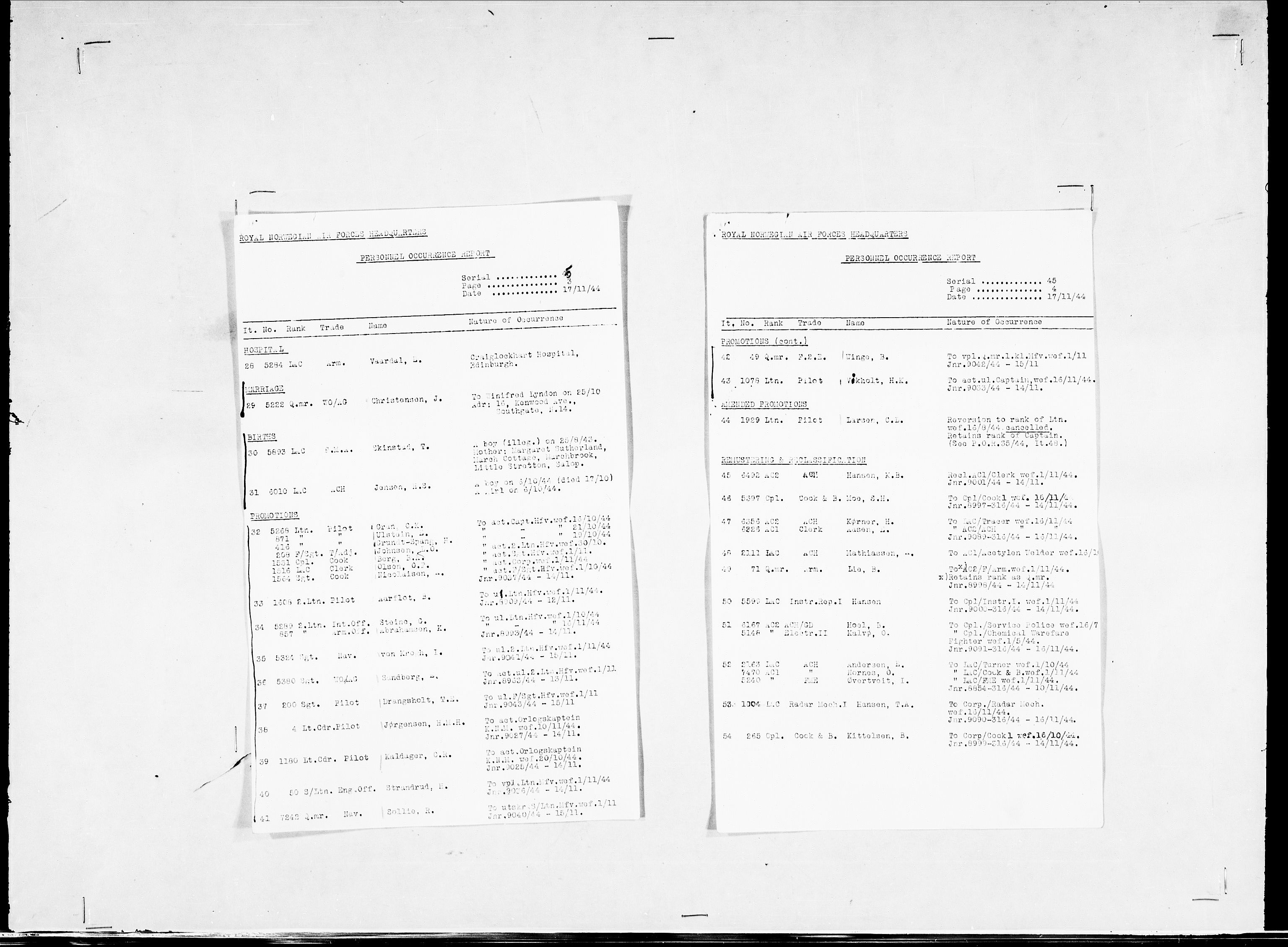Forsvaret, Flyvåpnenes treningsleir 1940-1945, RA/RAFA-3974/V/L0038: Ekspedisjonskontoret. 8. Personellkontoret, 1940-1945