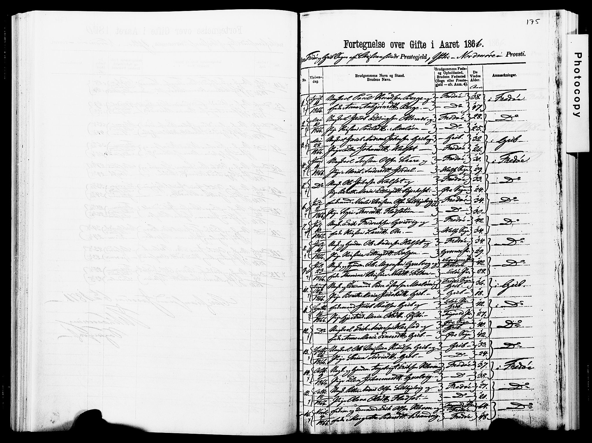 Ministerialprotokoller, klokkerbøker og fødselsregistre - Møre og Romsdal, SAT/A-1454/572/L0857: Ministerialbok nr. 572D01, 1866-1872, s. 175