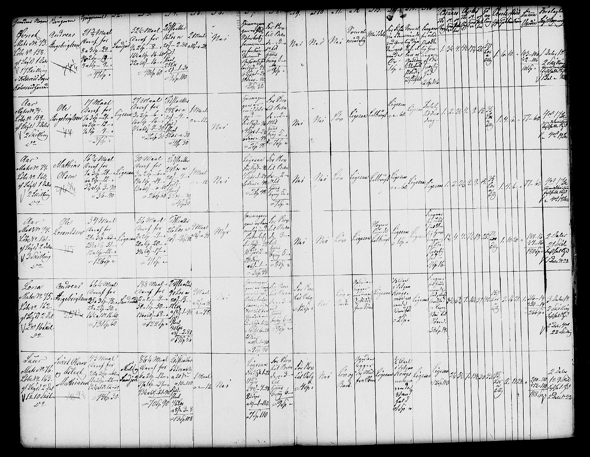 Matrikkelrevisjonen av 1863, AV/RA-S-1530/F/Fe/L0363: Kolvereid (Foldereid), 1863