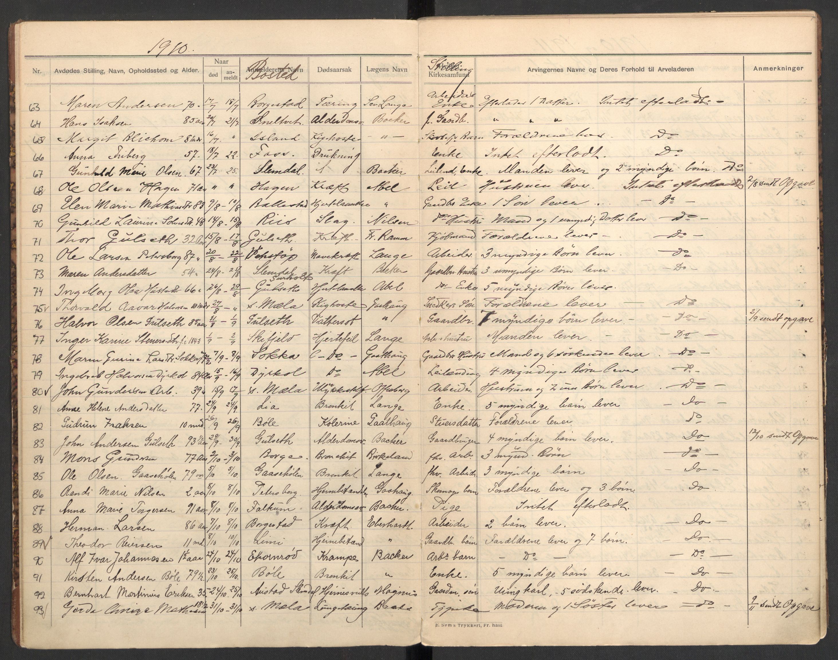 Gjerpen og Siljan lensmannskontor, AV/SAKO-A-555/H/Ha/L0002: Dødsfallsprotokoll, 1910-1922