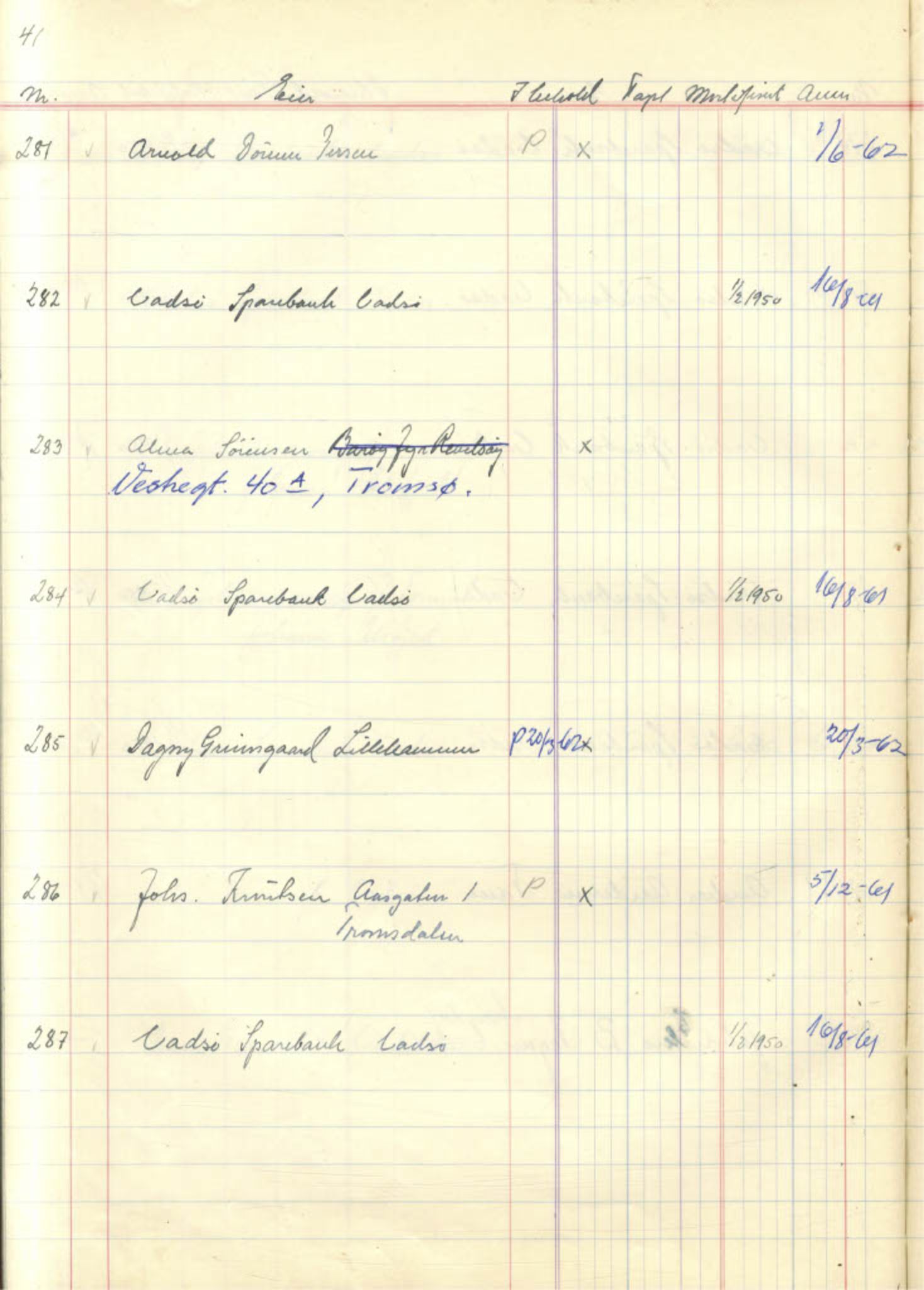  Polarbil AS, FMFB/A-1033/F/Fa/L0002: Aksjeprotokoll, 1961-1962, s. 70