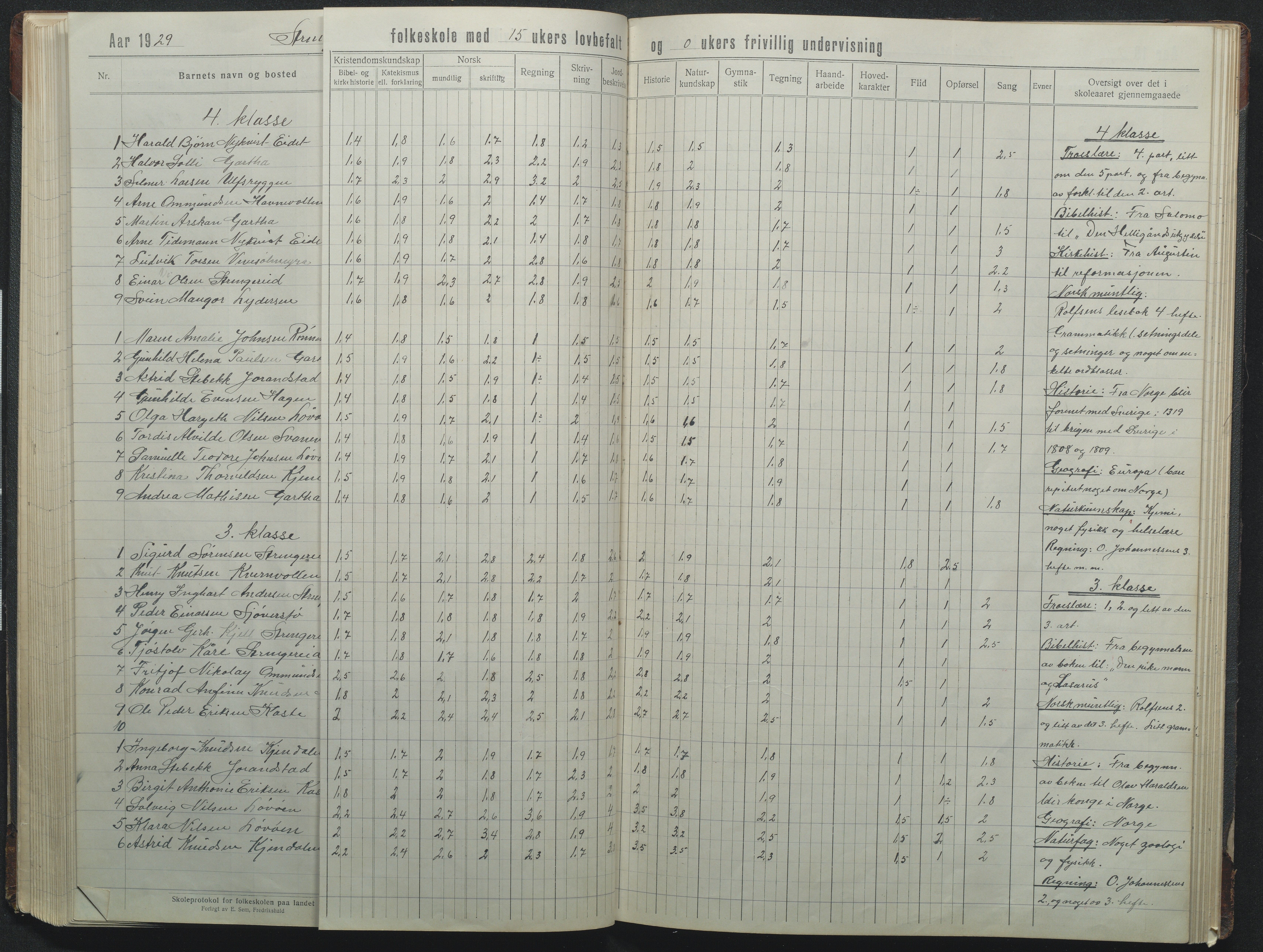 Flosta kommune, Strengereid Krets, AAKS/KA0916-550h/F01/L0004: Skoleprotokoll Strengereid skole, 1918-1944