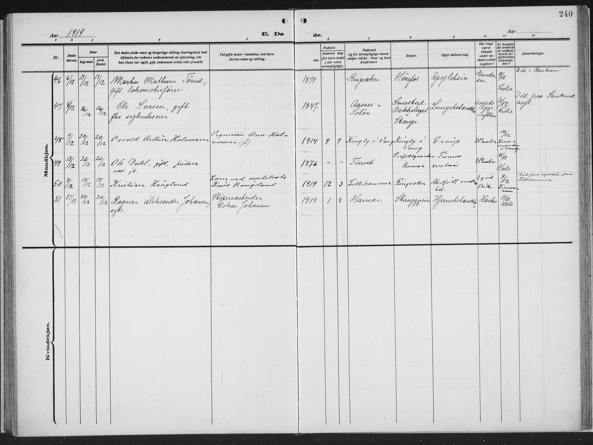 Hamar prestekontor, AV/SAH-DOMPH-002/H/Ha/Haa/L0002: Ministerialbok nr. 2, 1915-1936, s. 240