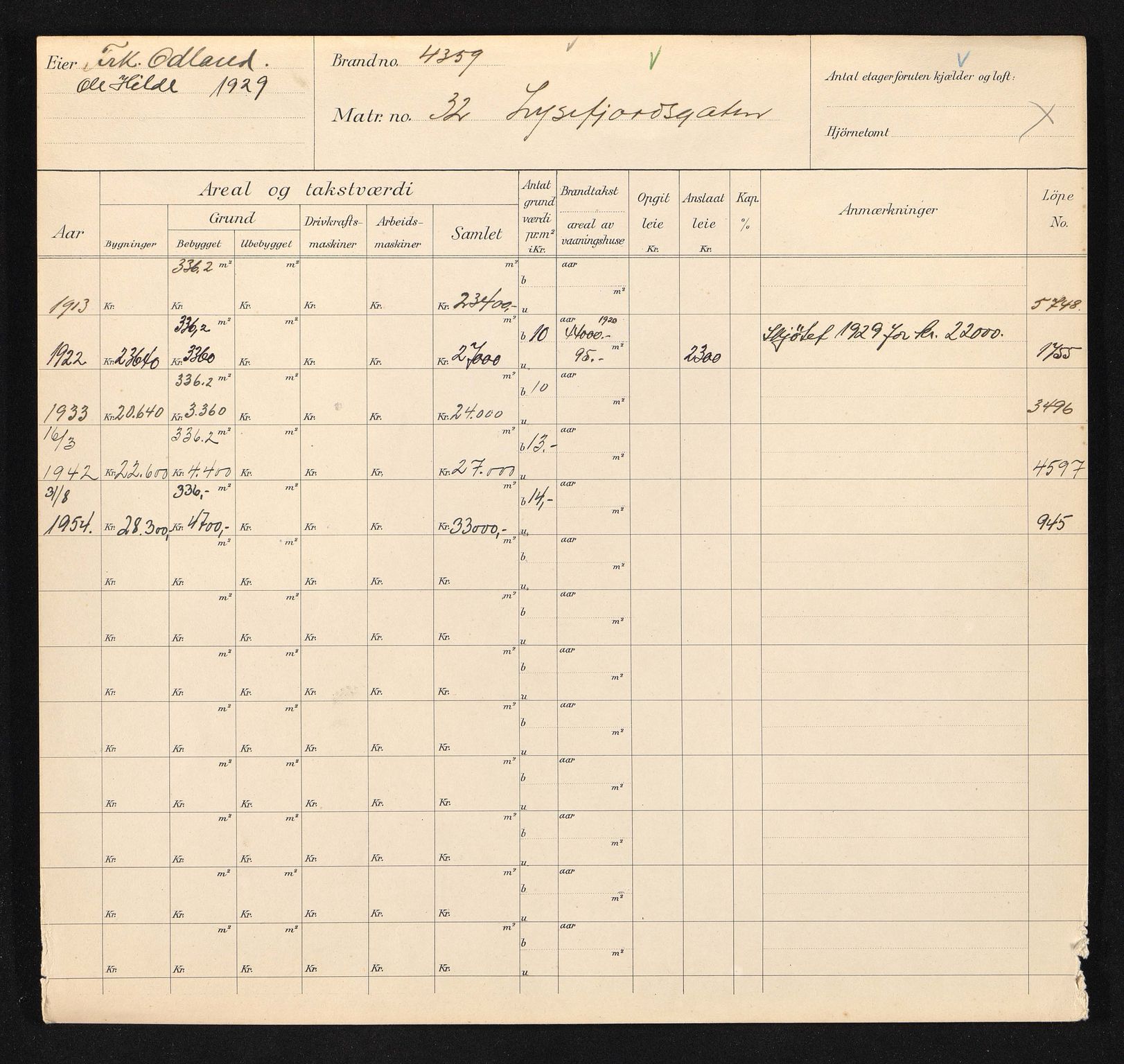 Stavanger kommune. Skattetakstvesenet, BYST/A-0440/F/Fa/Faa/L0029/0003: Skattetakstkort / Lysefjordgata 32 - 73