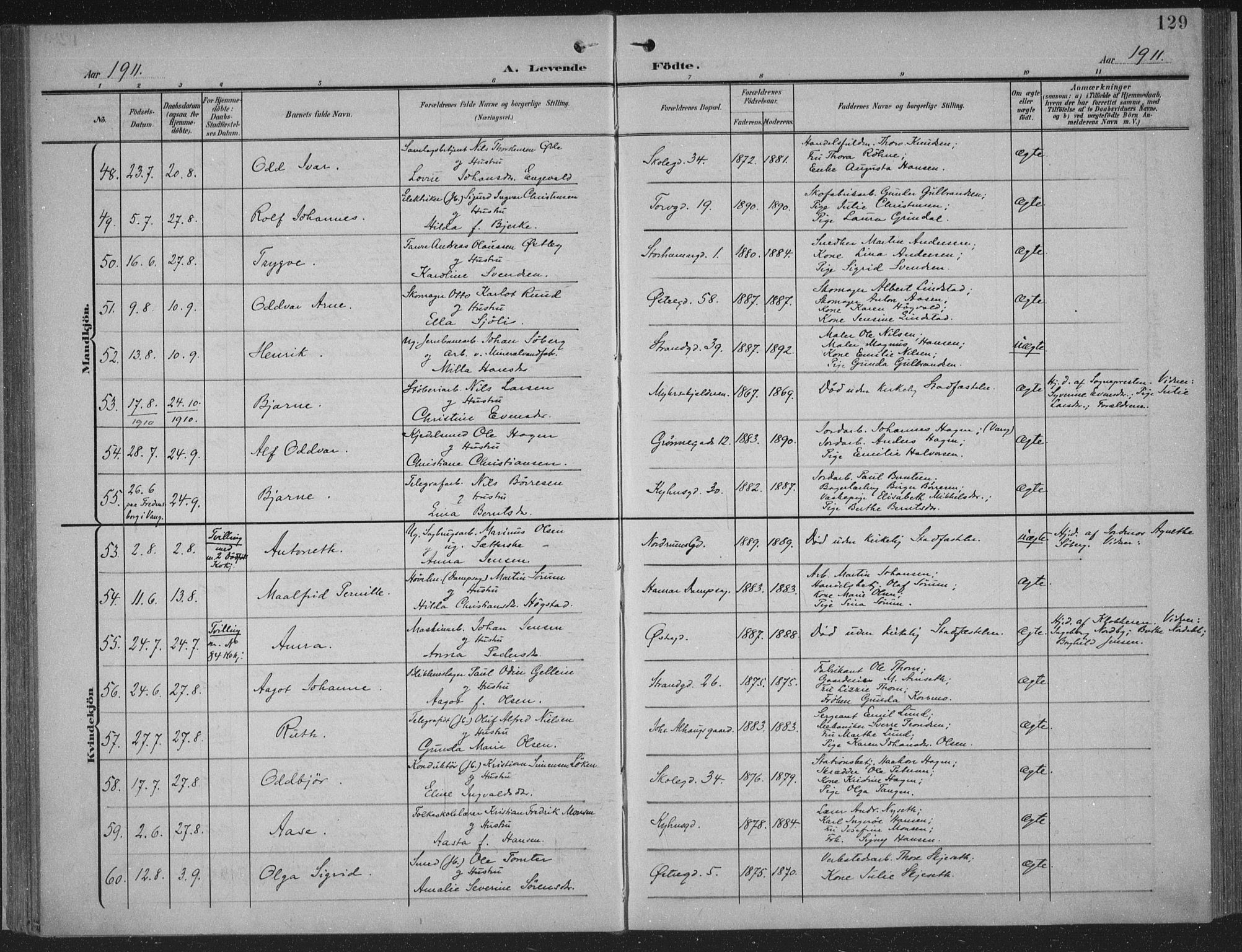 Hamar prestekontor, AV/SAH-DOMPH-002/H/Ha/Haa/L0001: Ministerialbok nr. 1, 1900-1914, s. 129