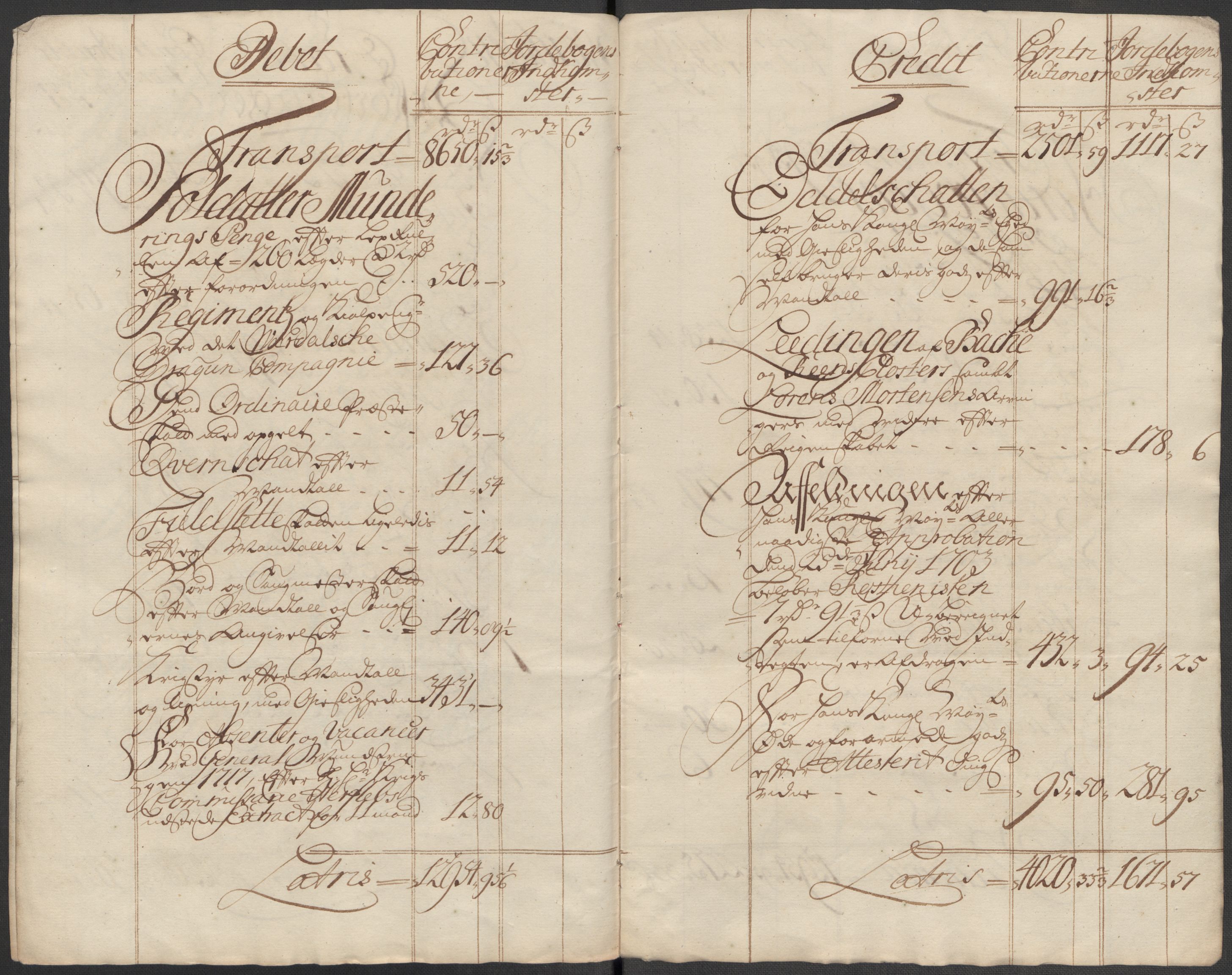 Rentekammeret inntil 1814, Reviderte regnskaper, Fogderegnskap, RA/EA-4092/R62/L4207: Fogderegnskap Stjørdal og Verdal, 1717, s. 24