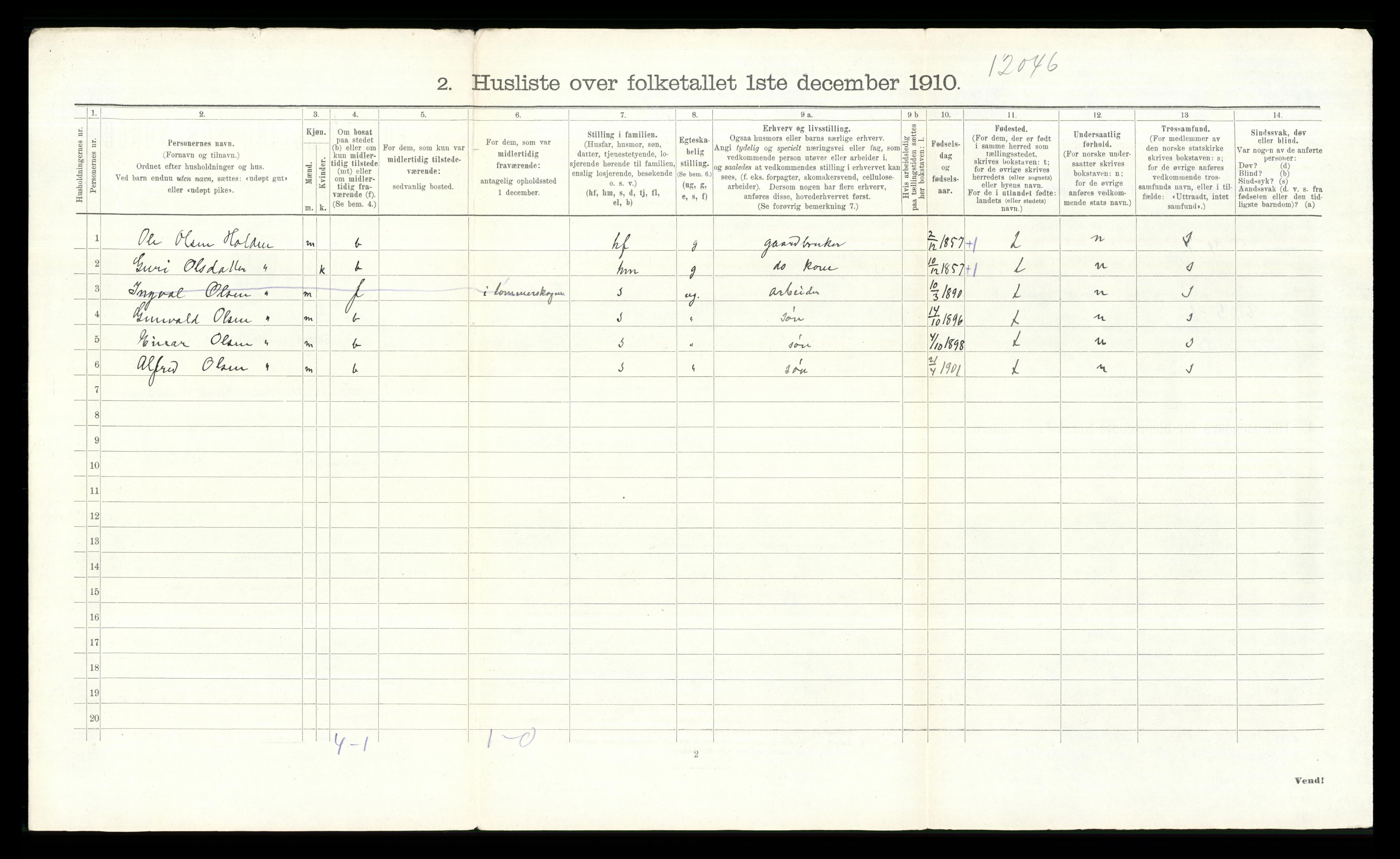 RA, Folketelling 1910 for 0540 Sør-Aurdal herred, 1910, s. 98