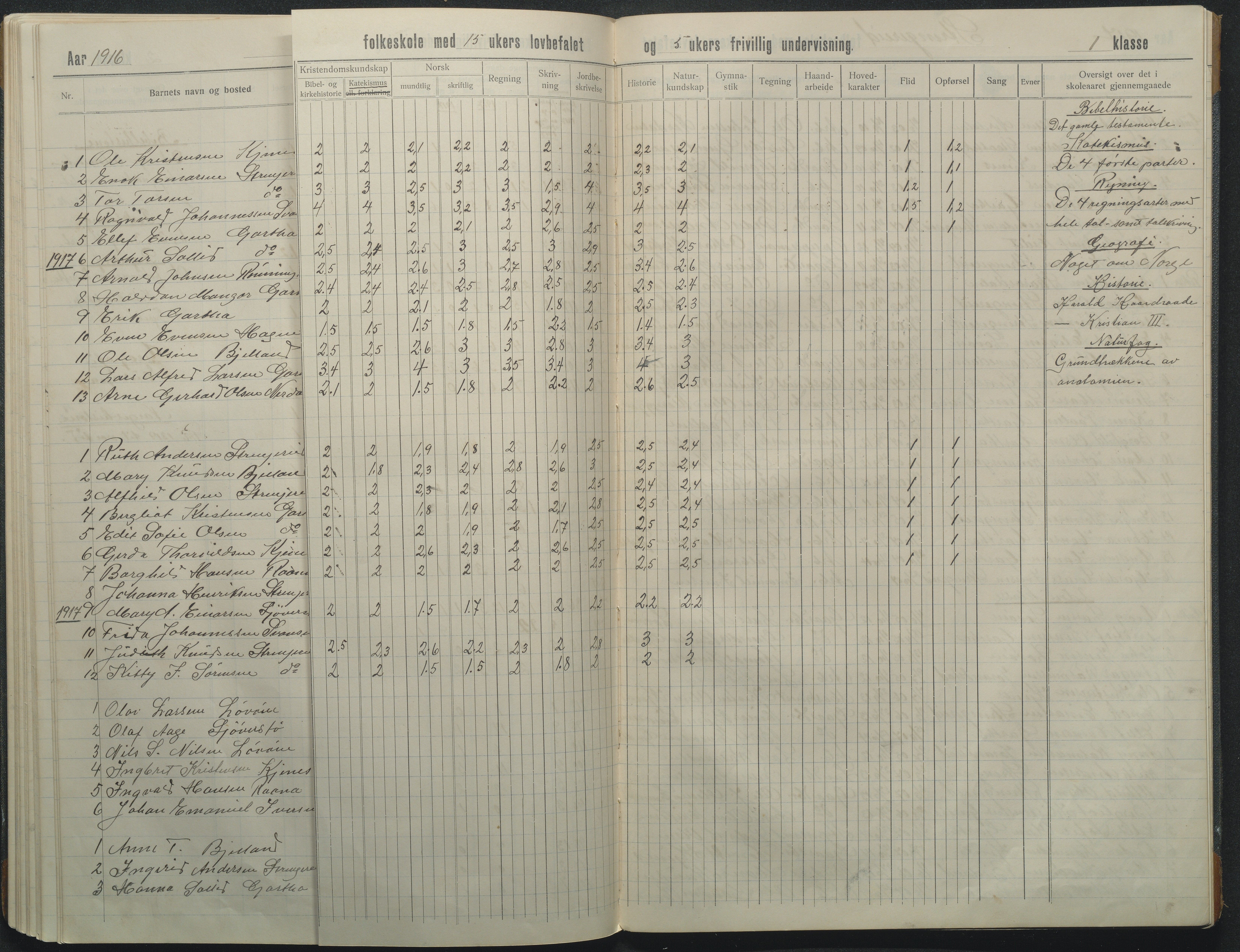 Flosta kommune, Strengereid Krets, AAKS/KA0916-550h/F01/L0003: Skoleprotokoll Strengereid skole, 1910-1917