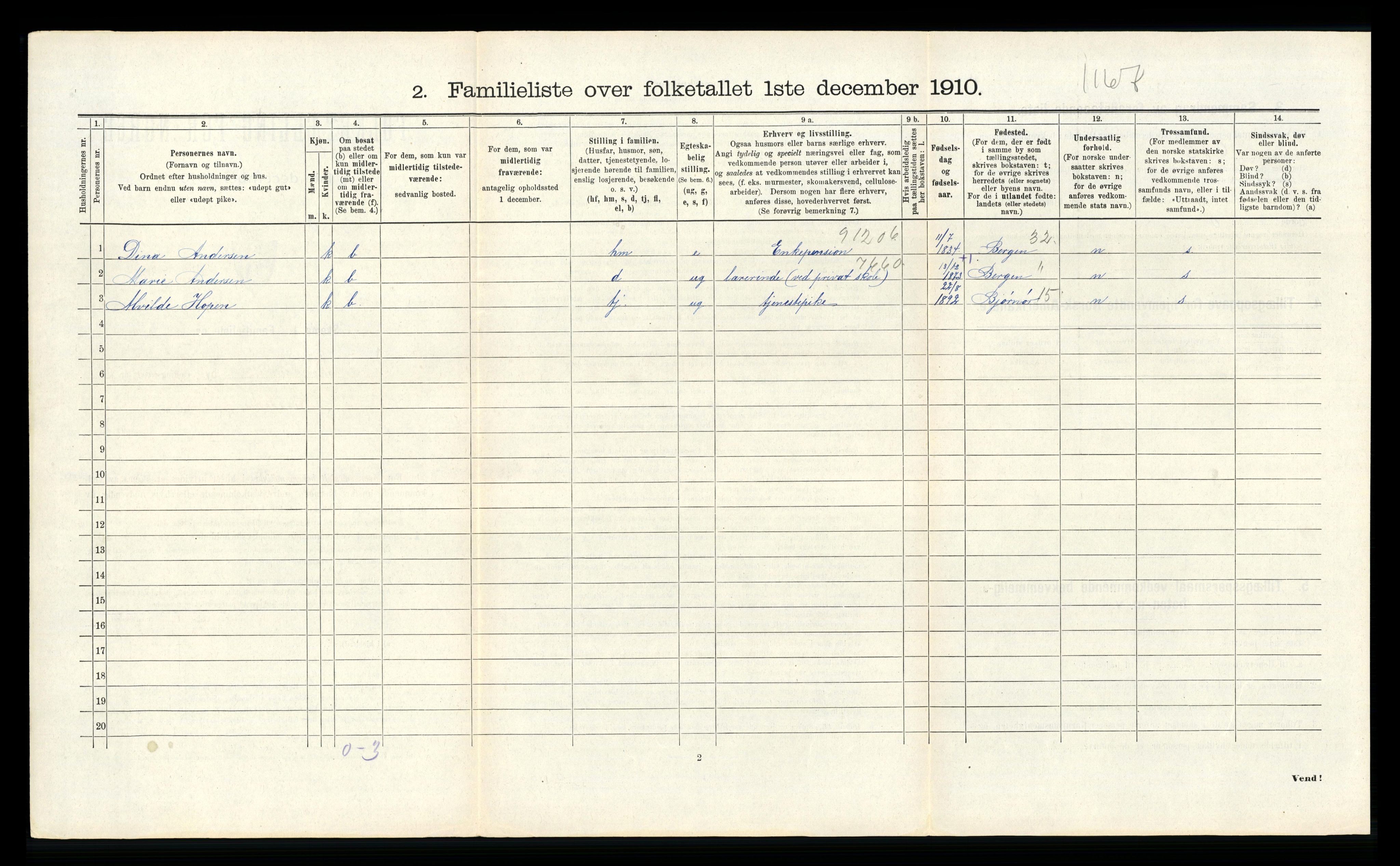 RA, Folketelling 1910 for 1601 Trondheim kjøpstad, 1910, s. 13944