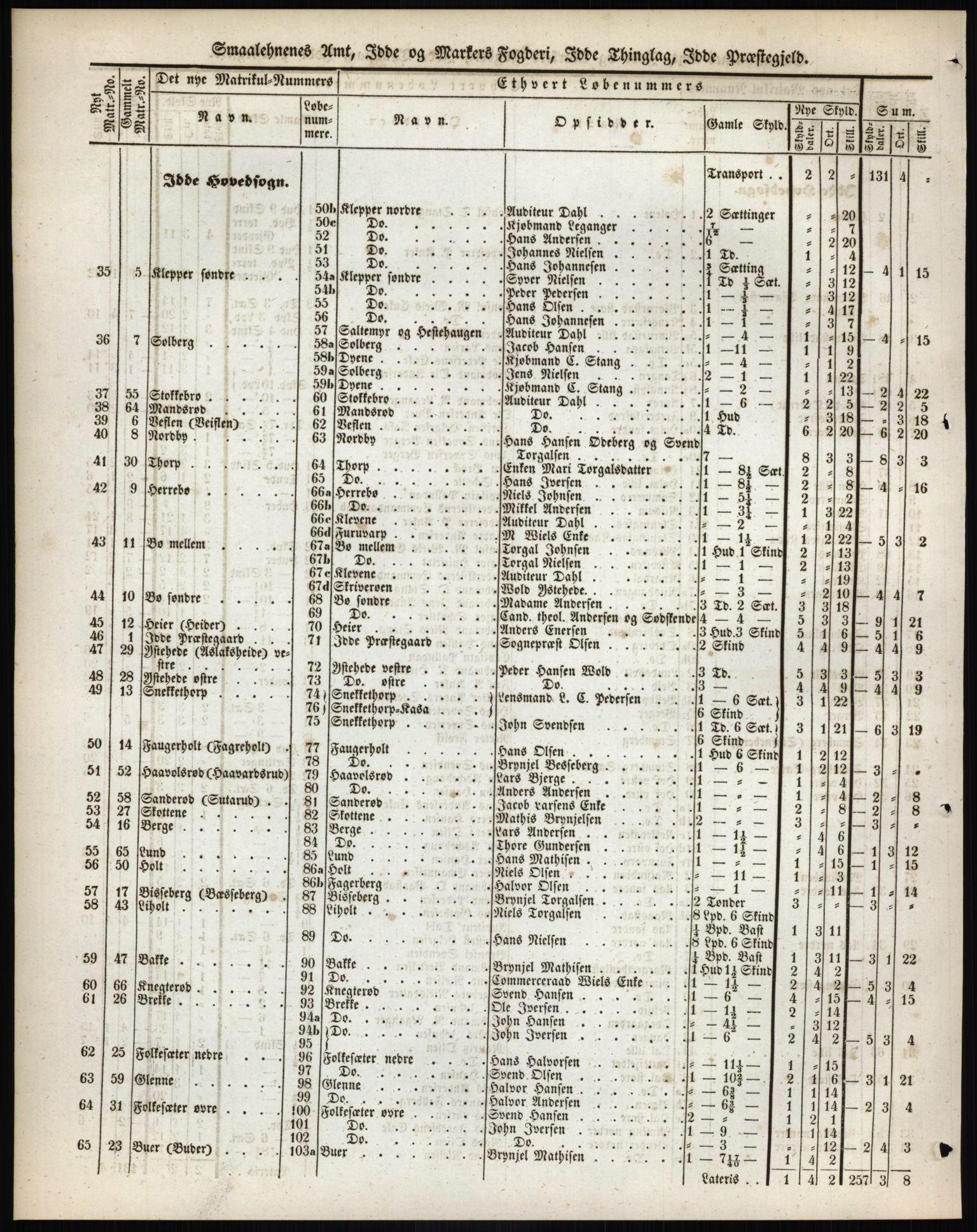 Andre publikasjoner, PUBL/PUBL-999/0002/0001: Bind 1 - Smålenenes amt, 1838, s. 74