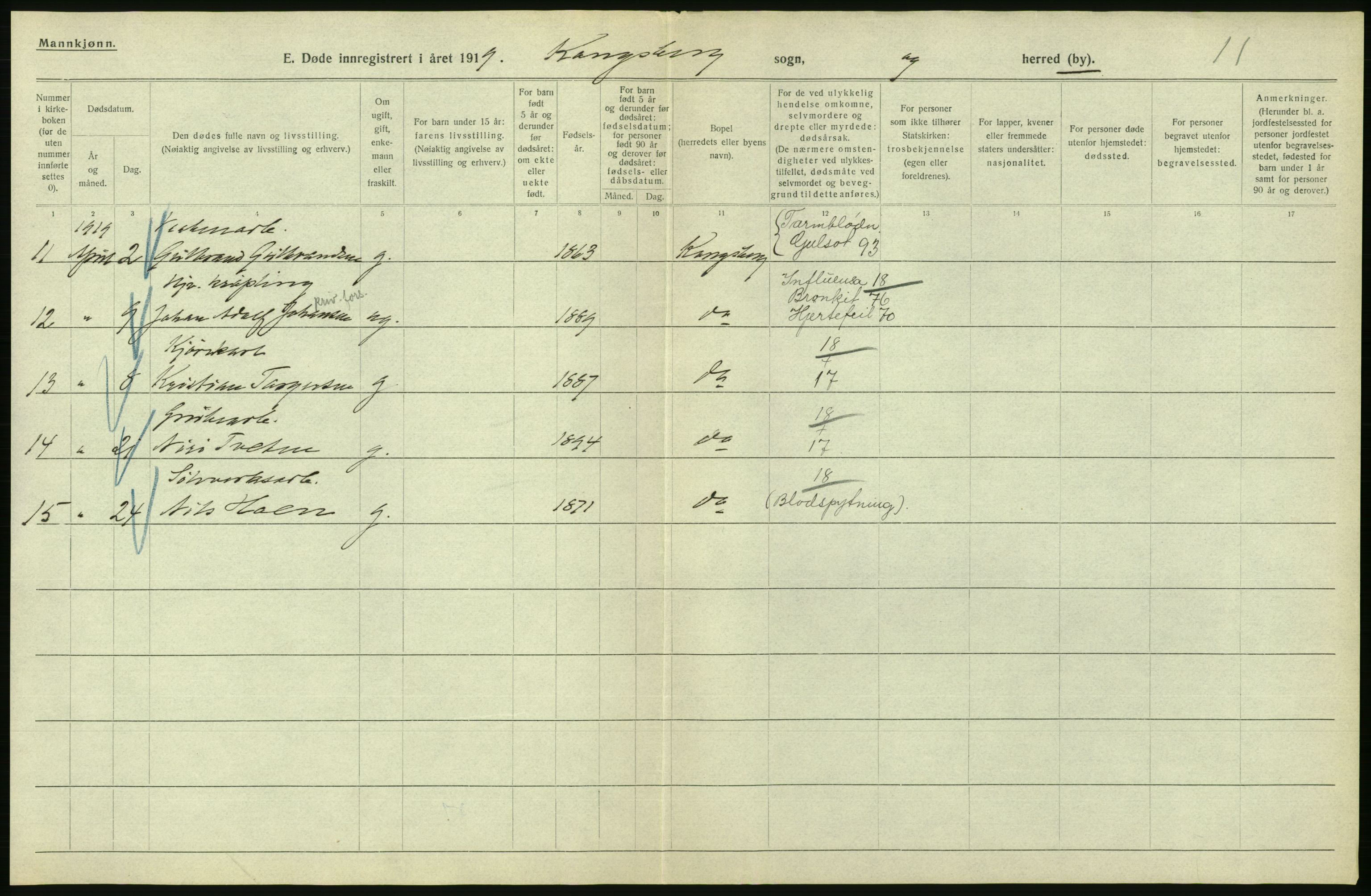 Statistisk sentralbyrå, Sosiodemografiske emner, Befolkning, RA/S-2228/D/Df/Dfb/Dfbi/L0018: Buskerud fylke: Døde. Bygder og byer., 1919, s. 446