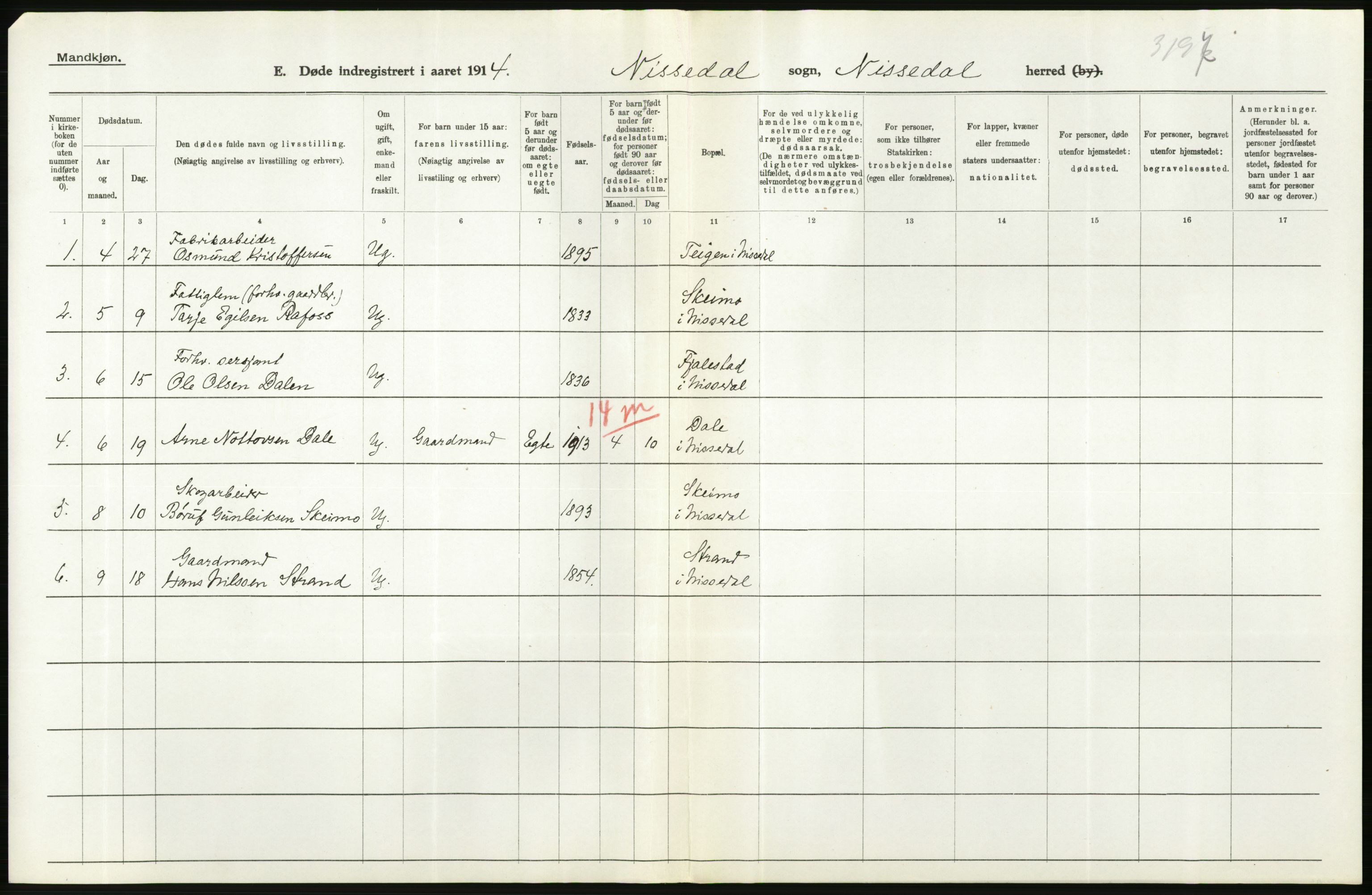 Statistisk sentralbyrå, Sosiodemografiske emner, Befolkning, AV/RA-S-2228/D/Df/Dfb/Dfbd/L0020: Bratsbergs amt: Gifte, døde, dødfødte. Bygder og byer., 1914, s. 504