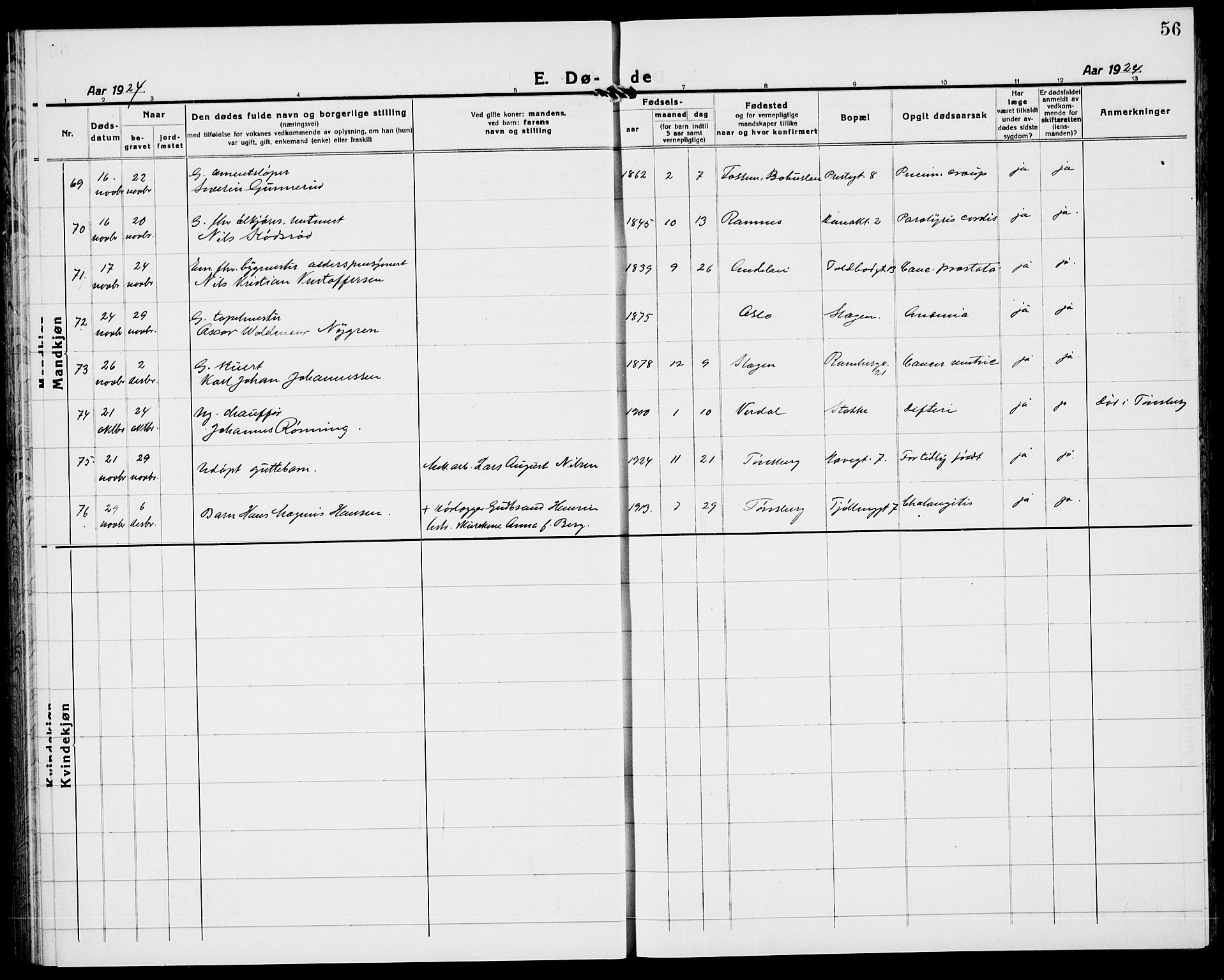 Tønsberg kirkebøker, AV/SAKO-A-330/G/Ga/L0018: Klokkerbok nr. 18, 1920-1935, s. 56