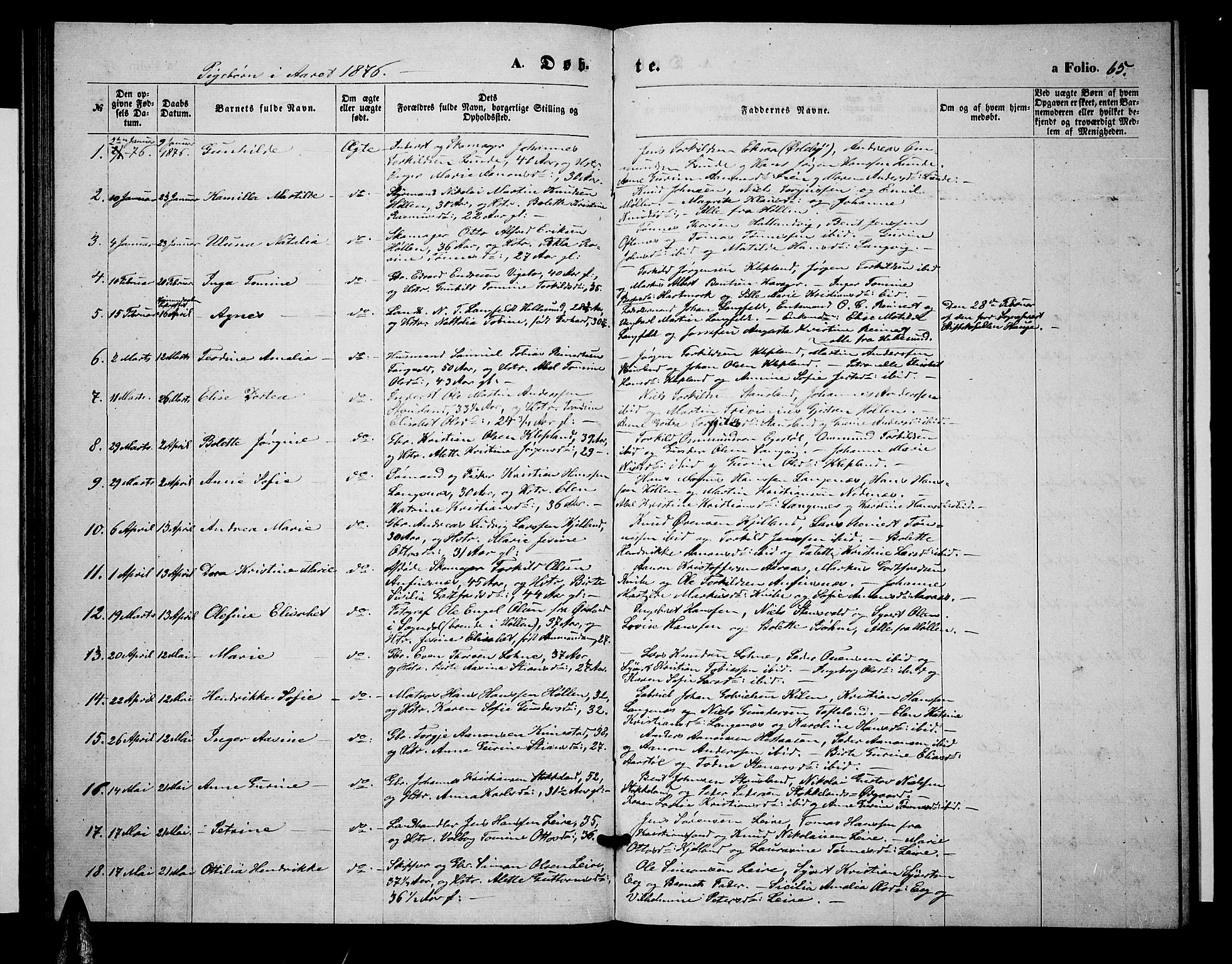 Søgne sokneprestkontor, AV/SAK-1111-0037/F/Fb/Fbb/L0004: Klokkerbok nr. B 4, 1864-1883, s. 65