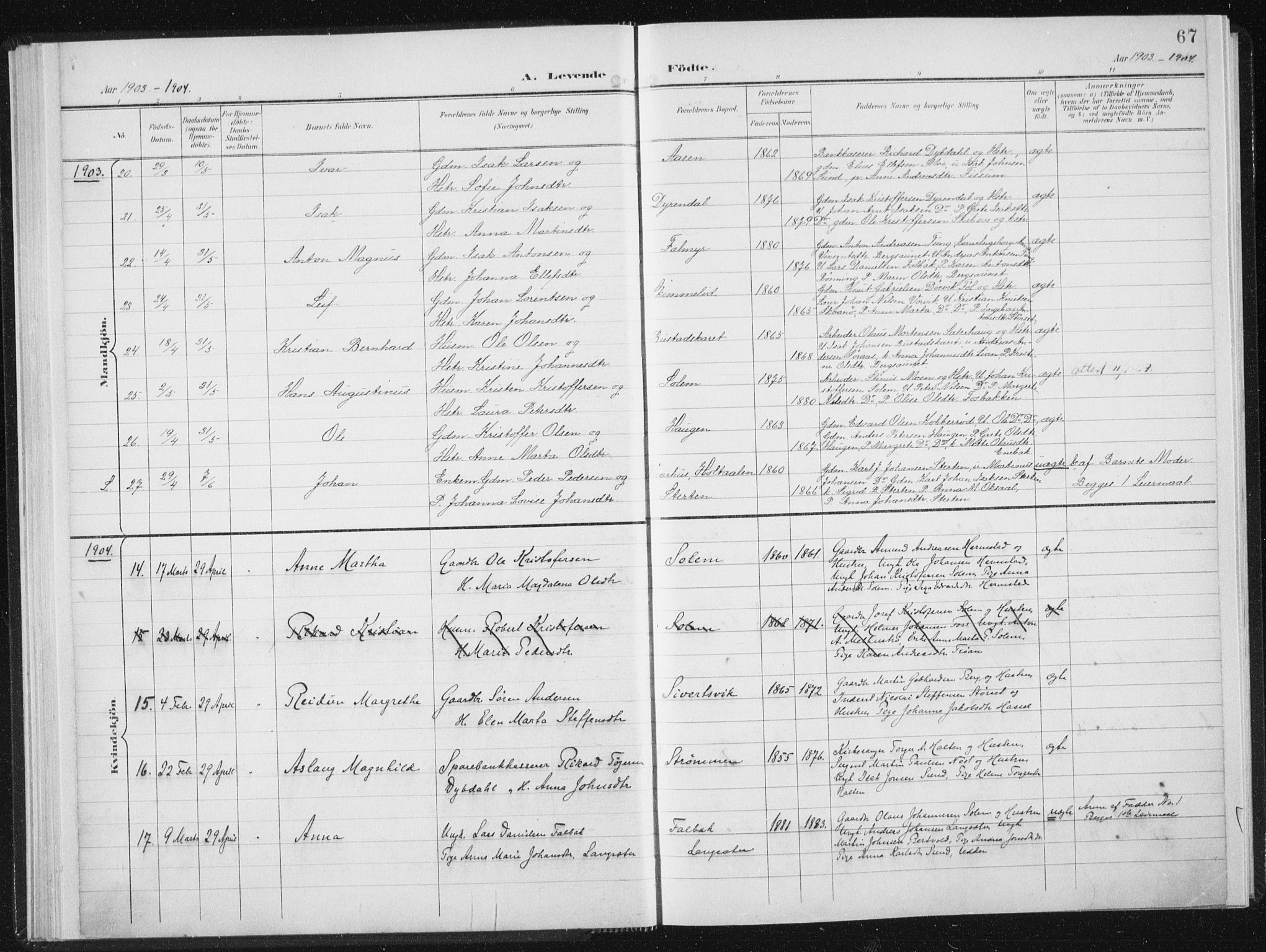 Ministerialprotokoller, klokkerbøker og fødselsregistre - Sør-Trøndelag, SAT/A-1456/647/L0635: Ministerialbok nr. 647A02, 1896-1911, s. 67