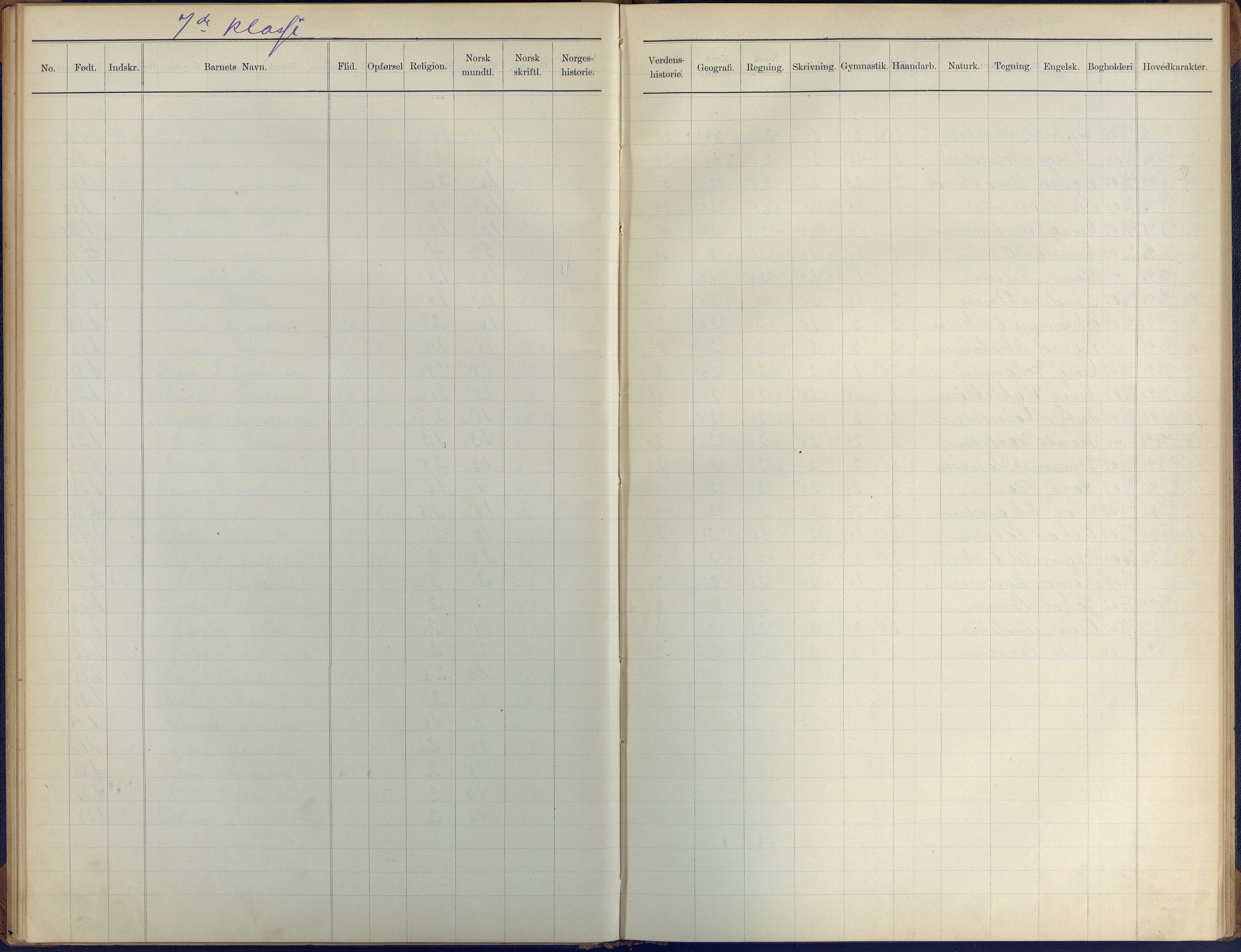 Arendal kommune, Katalog I, AAKS/KA0906-PK-I/07/L0410: Eksamensprotokoll, 1904-1916