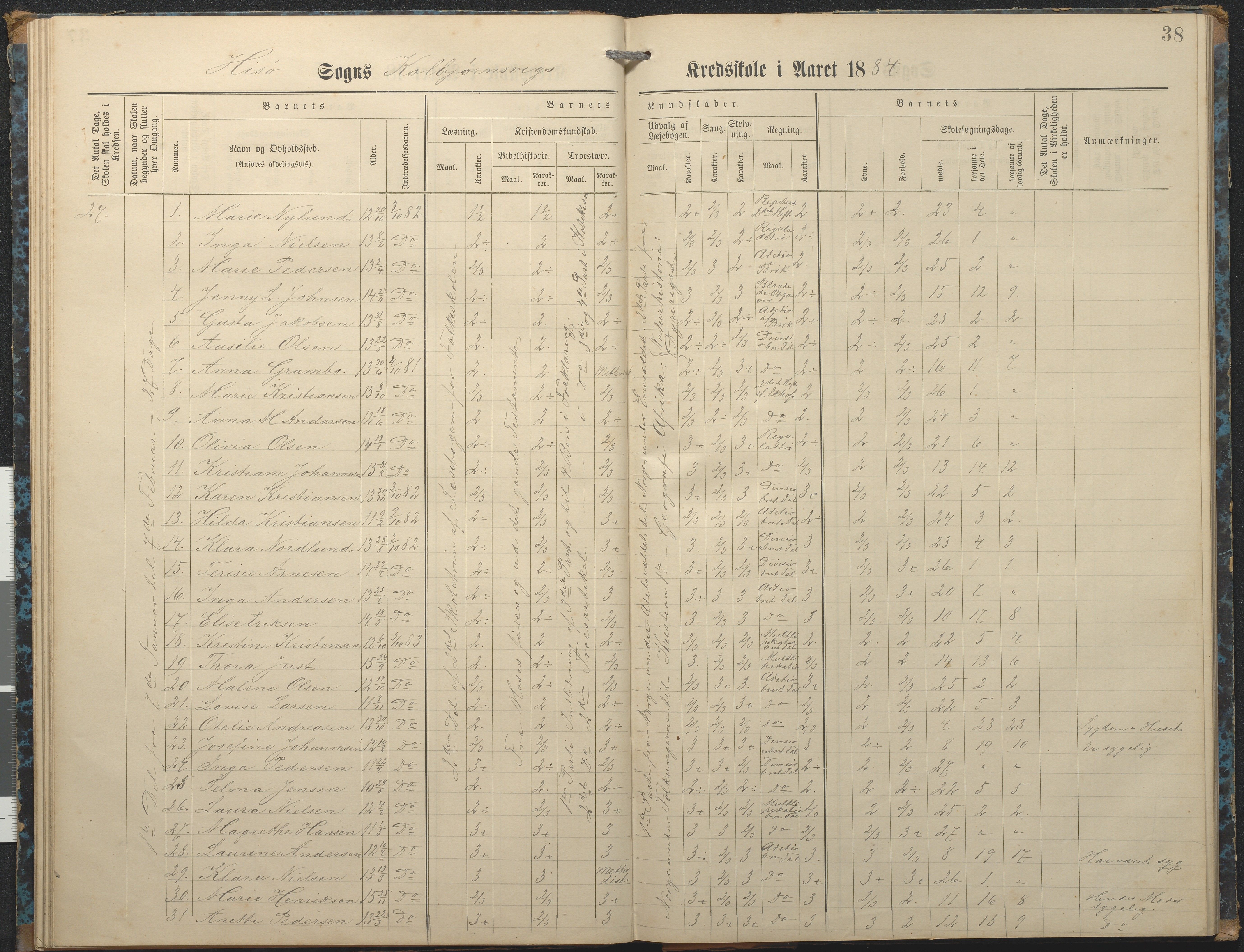 Hisøy kommune frem til 1991, AAKS/KA0922-PK/32/L0007: Skoleprotokoll, 1875-1891, s. 38