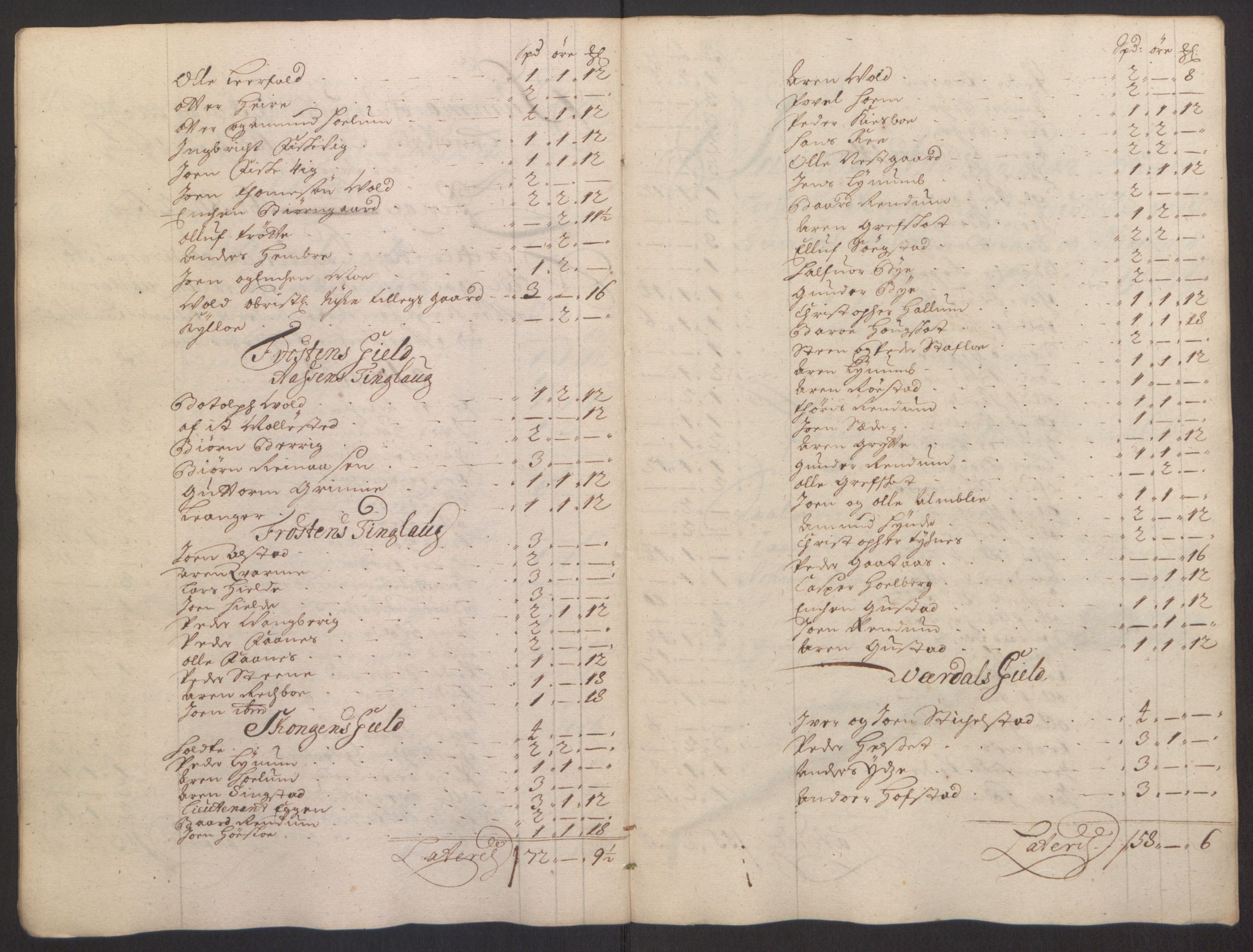 Rentekammeret inntil 1814, Reviderte regnskaper, Fogderegnskap, RA/EA-4092/R62/L4187: Fogderegnskap Stjørdal og Verdal, 1695, s. 53