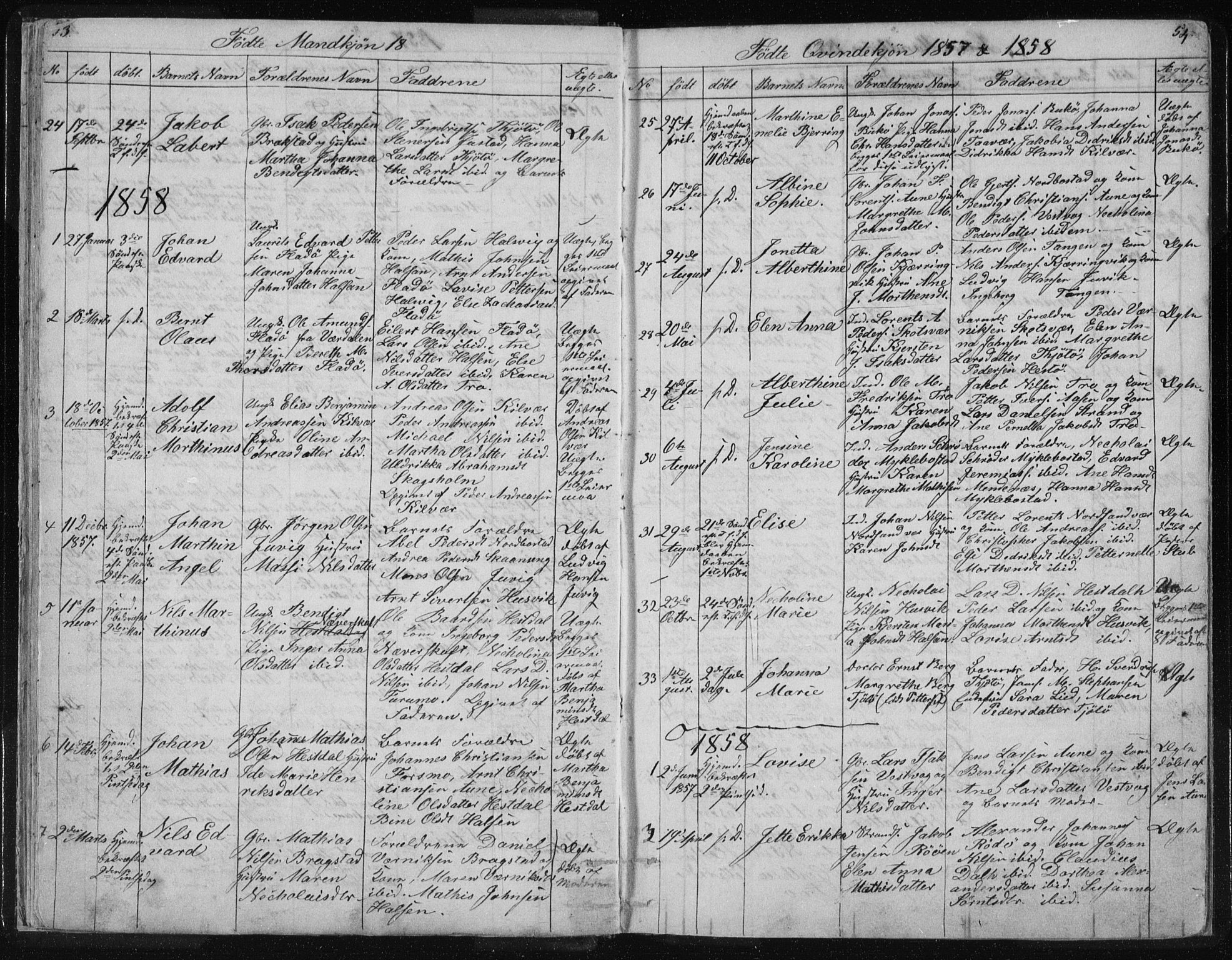 Ministerialprotokoller, klokkerbøker og fødselsregistre - Nordland, SAT/A-1459/817/L0266: Klokkerbok nr. 817C01, 1841-1869, s. 53-54