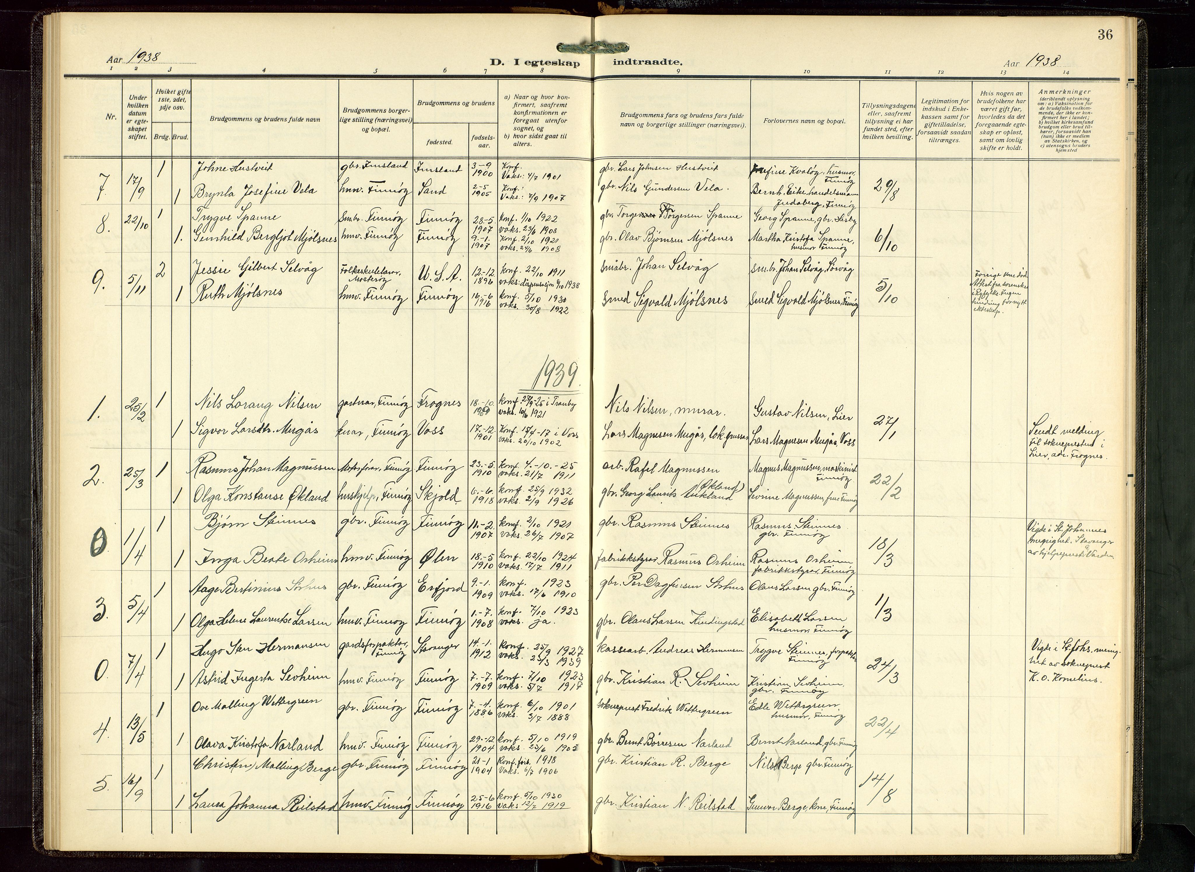 Finnøy sokneprestkontor, AV/SAST-A-101825/H/Ha/Hab/L0008: Klokkerbok nr. B 8, 1935-1946, s. 36