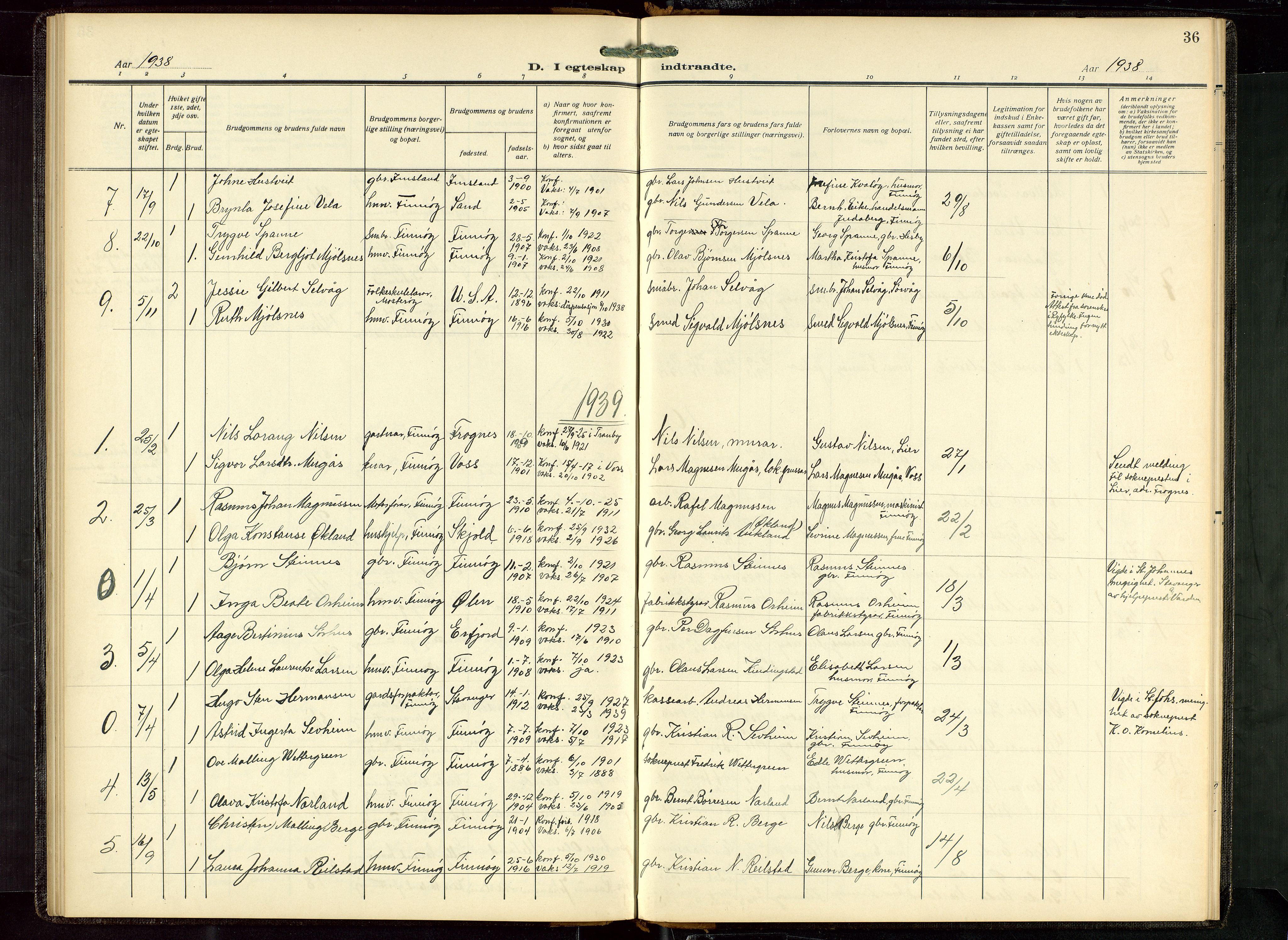 Finnøy sokneprestkontor, SAST/A-101825/H/Ha/Hab/L0008: Klokkerbok nr. B 8, 1935-1946, s. 36