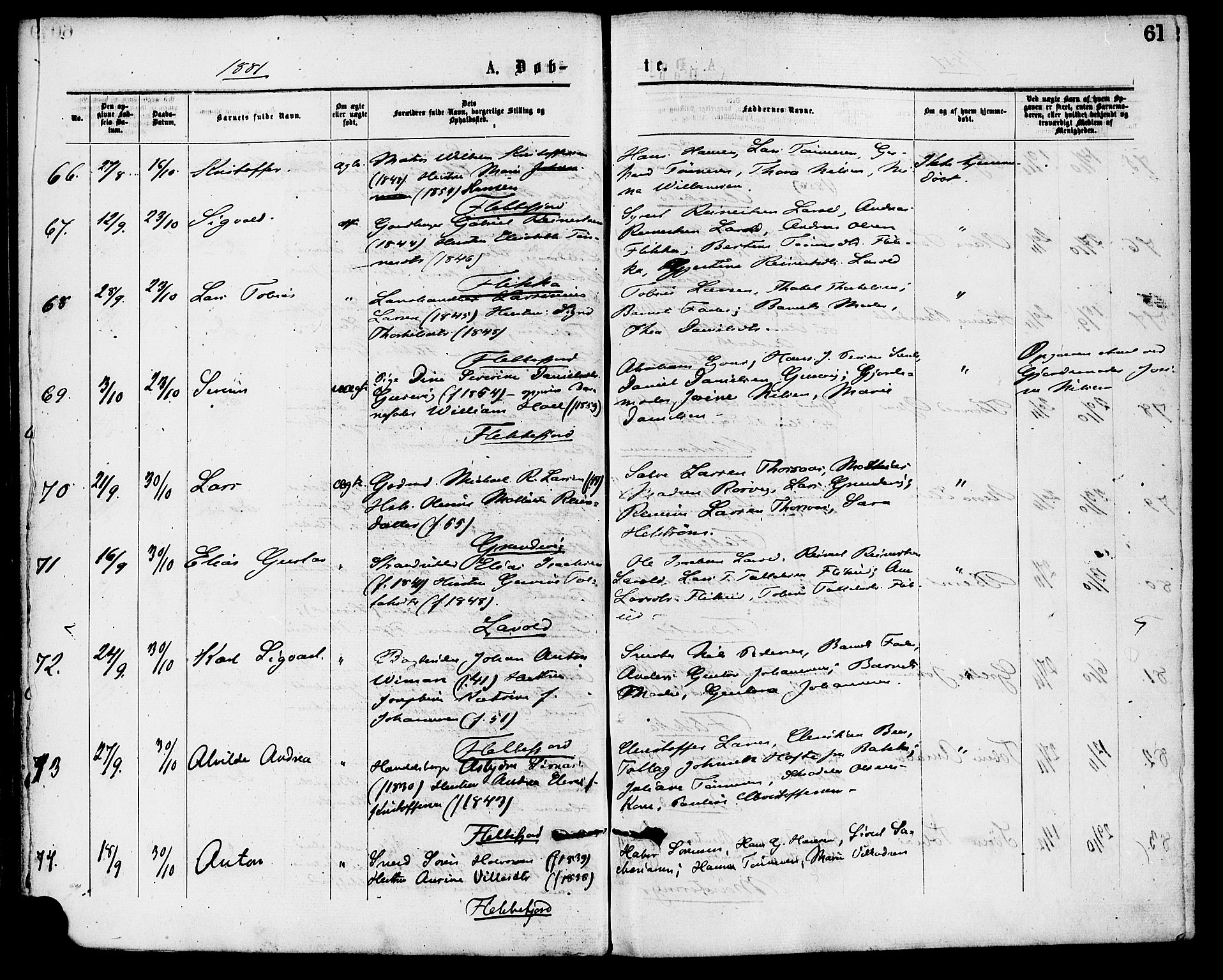 Flekkefjord sokneprestkontor, AV/SAK-1111-0012/F/Fa/Fac/L0007: Ministerialbok nr. A 7, 1875-1885, s. 61