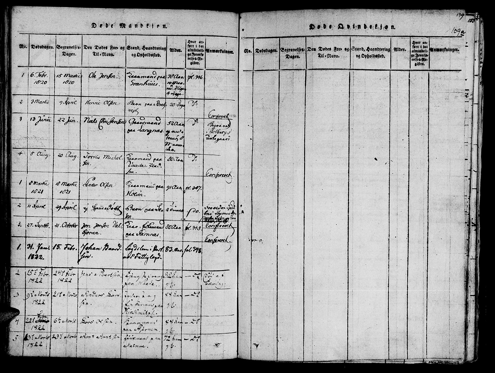 Ministerialprotokoller, klokkerbøker og fødselsregistre - Nord-Trøndelag, SAT/A-1458/741/L0387: Ministerialbok nr. 741A03 /2, 1817-1822, s. 109a
