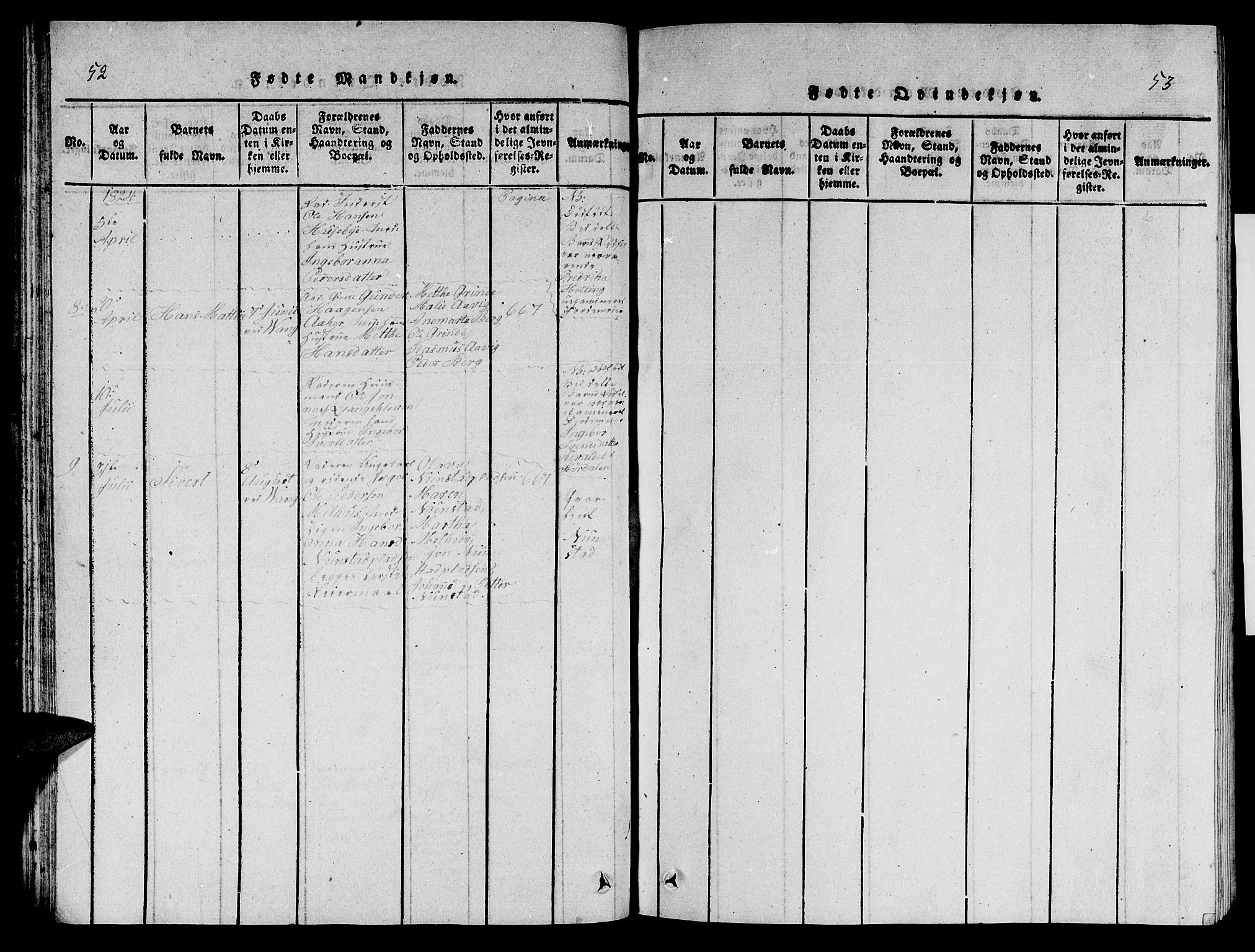Ministerialprotokoller, klokkerbøker og fødselsregistre - Nord-Trøndelag, AV/SAT-A-1458/714/L0132: Klokkerbok nr. 714C01, 1817-1824, s. 52-53