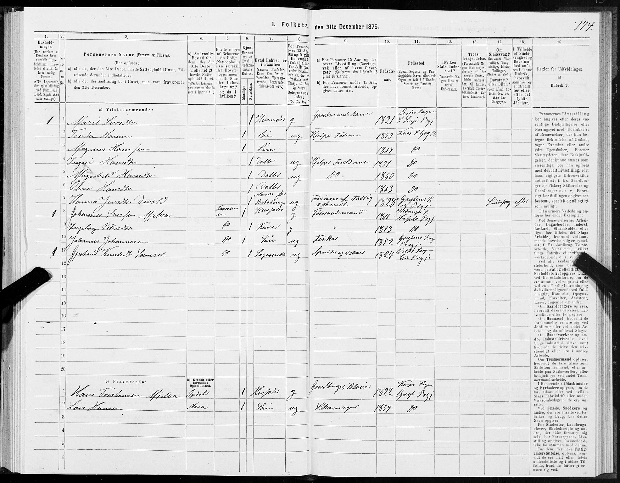 SAT, Folketelling 1875 for 1539P Grytten prestegjeld, 1875, s. 2174