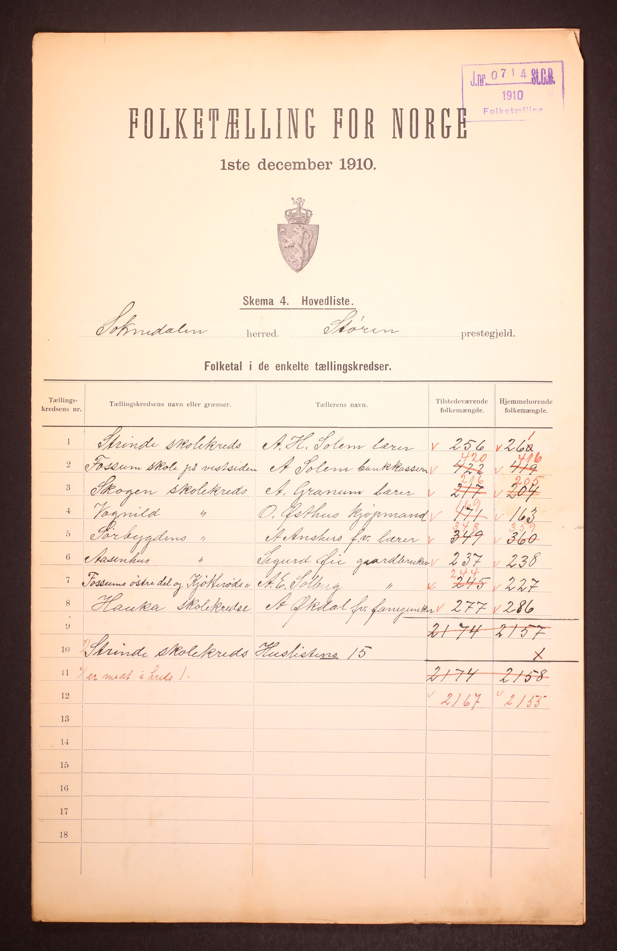 RA, Folketelling 1910 for 1649 Soknedal herred, 1910, s. 2