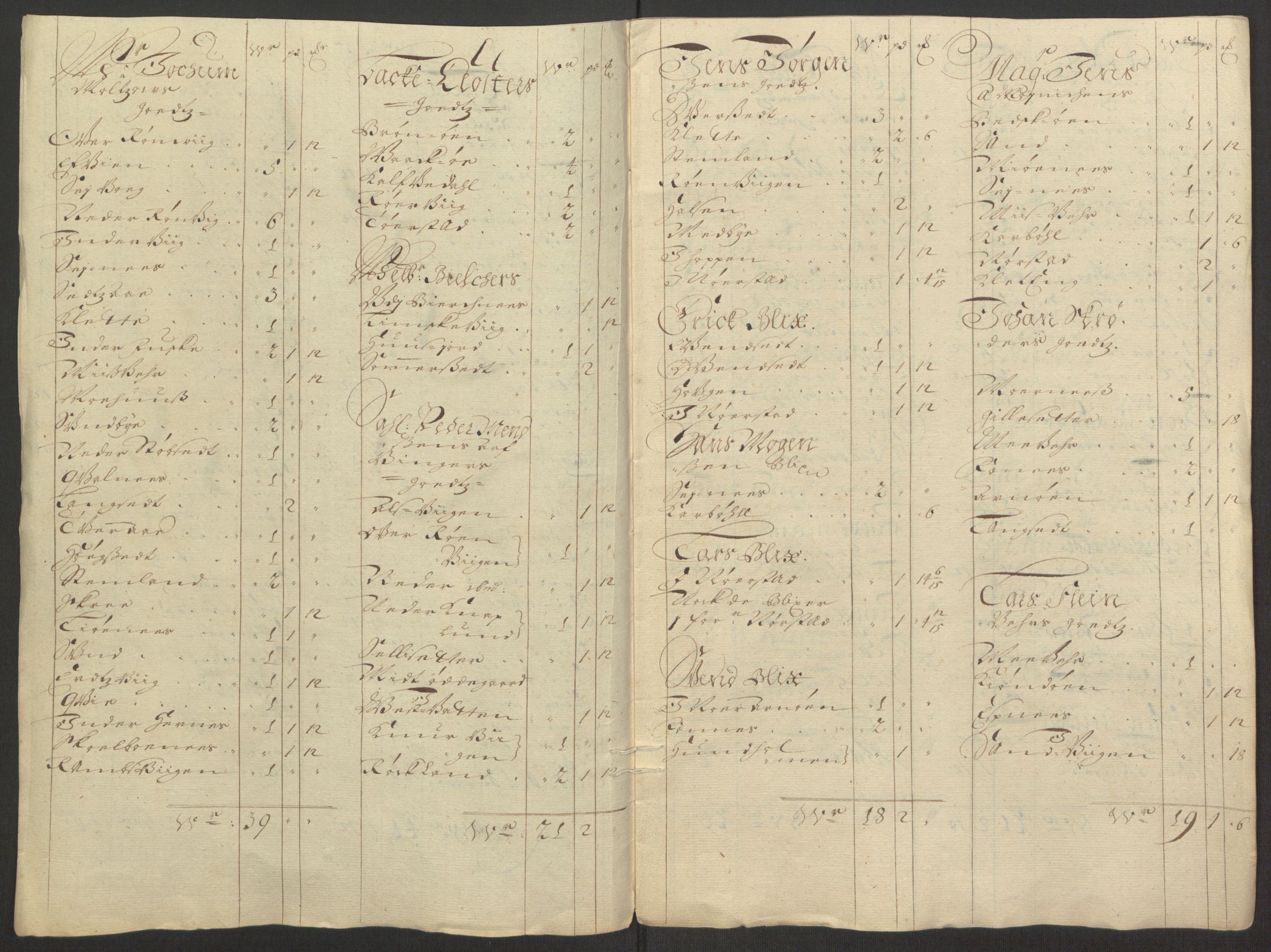Rentekammeret inntil 1814, Reviderte regnskaper, Fogderegnskap, RA/EA-4092/R66/L4578: Fogderegnskap Salten, 1694-1696, s. 76