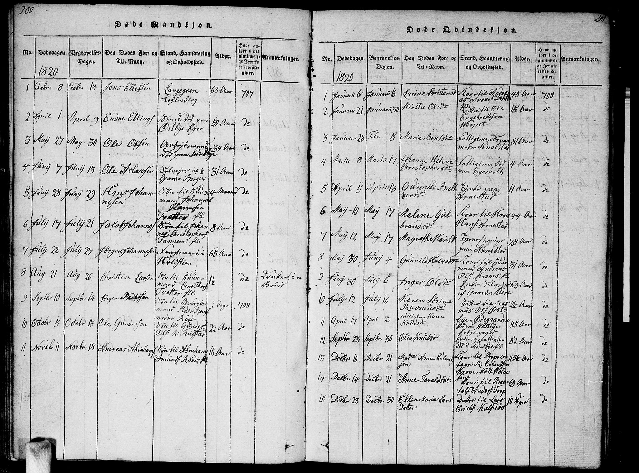 Vestby prestekontor Kirkebøker, AV/SAO-A-10893/F/Fa/L0005: Ministerialbok nr. I 5, 1814-1827, s. 200-201